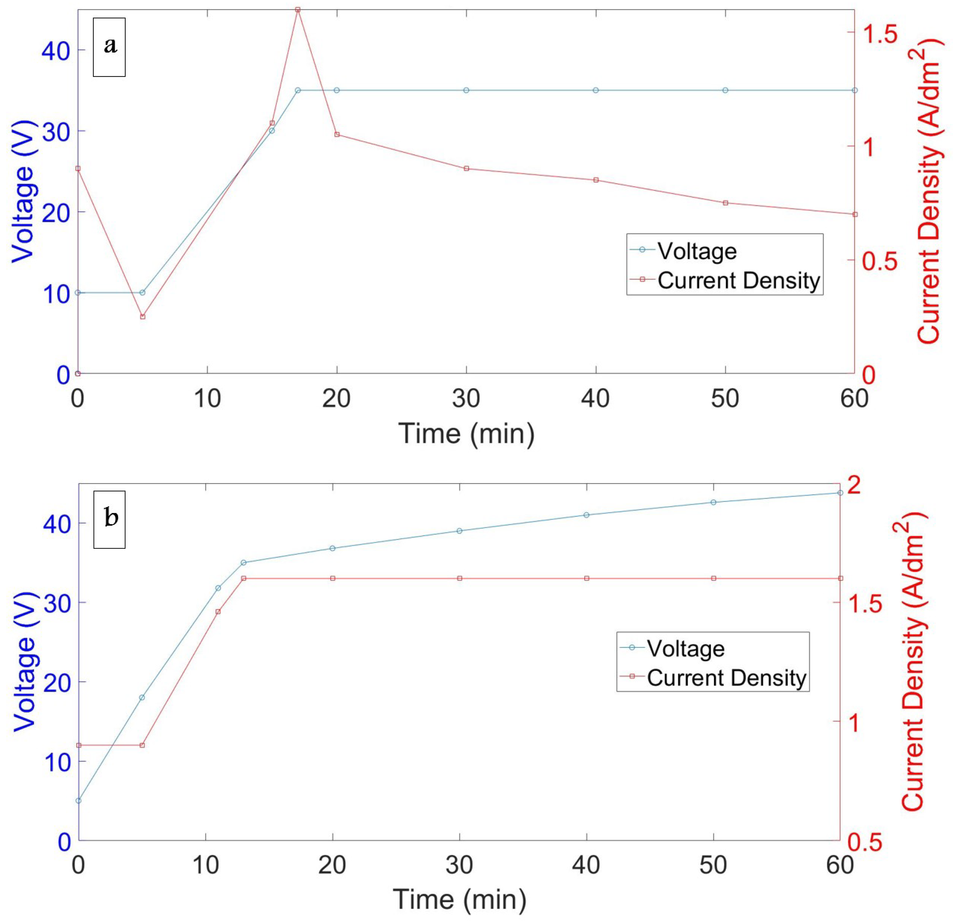 Crystals 14 00617 g011 Crystals 14 00617 g011
