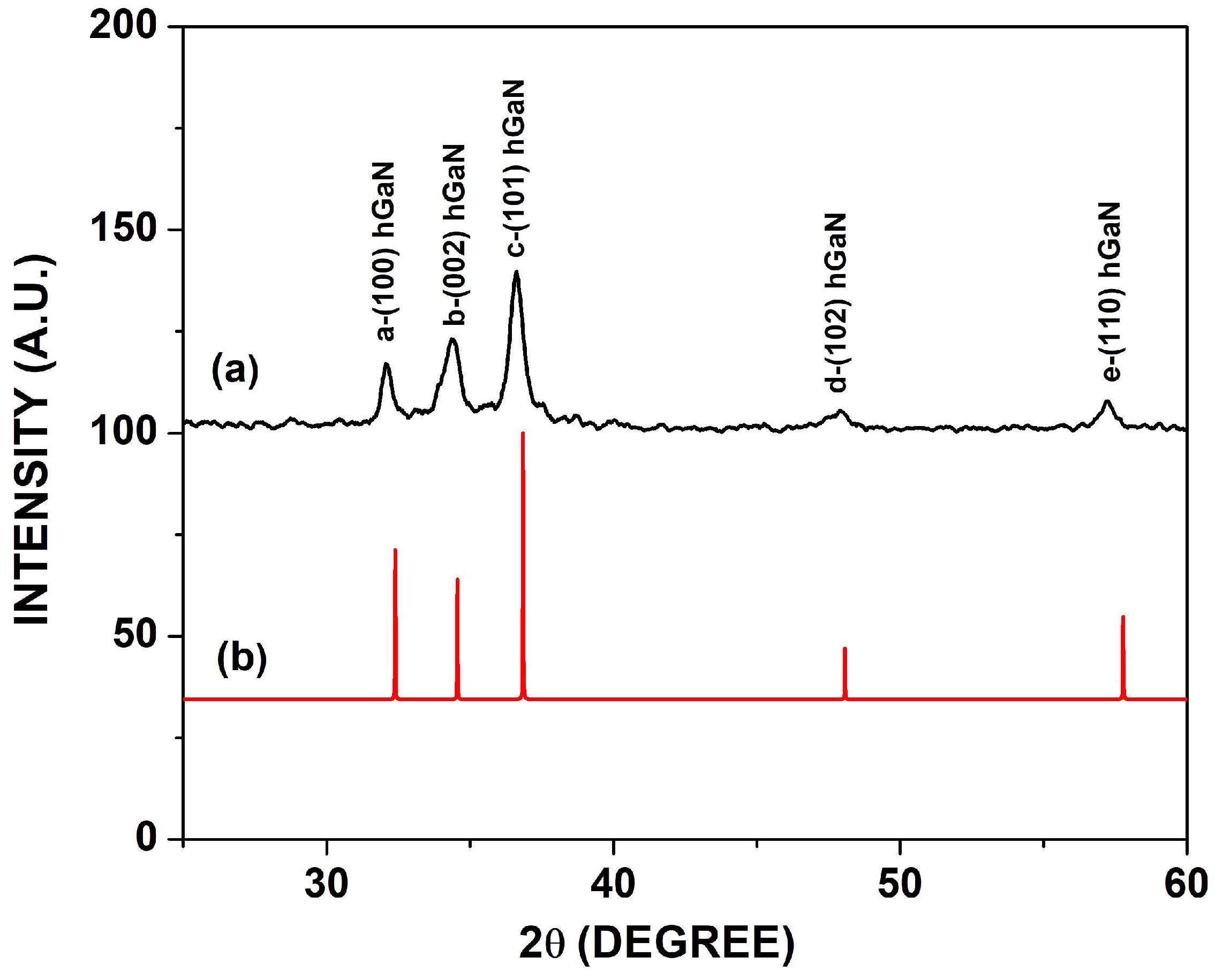 Crystals 14 00618 g002