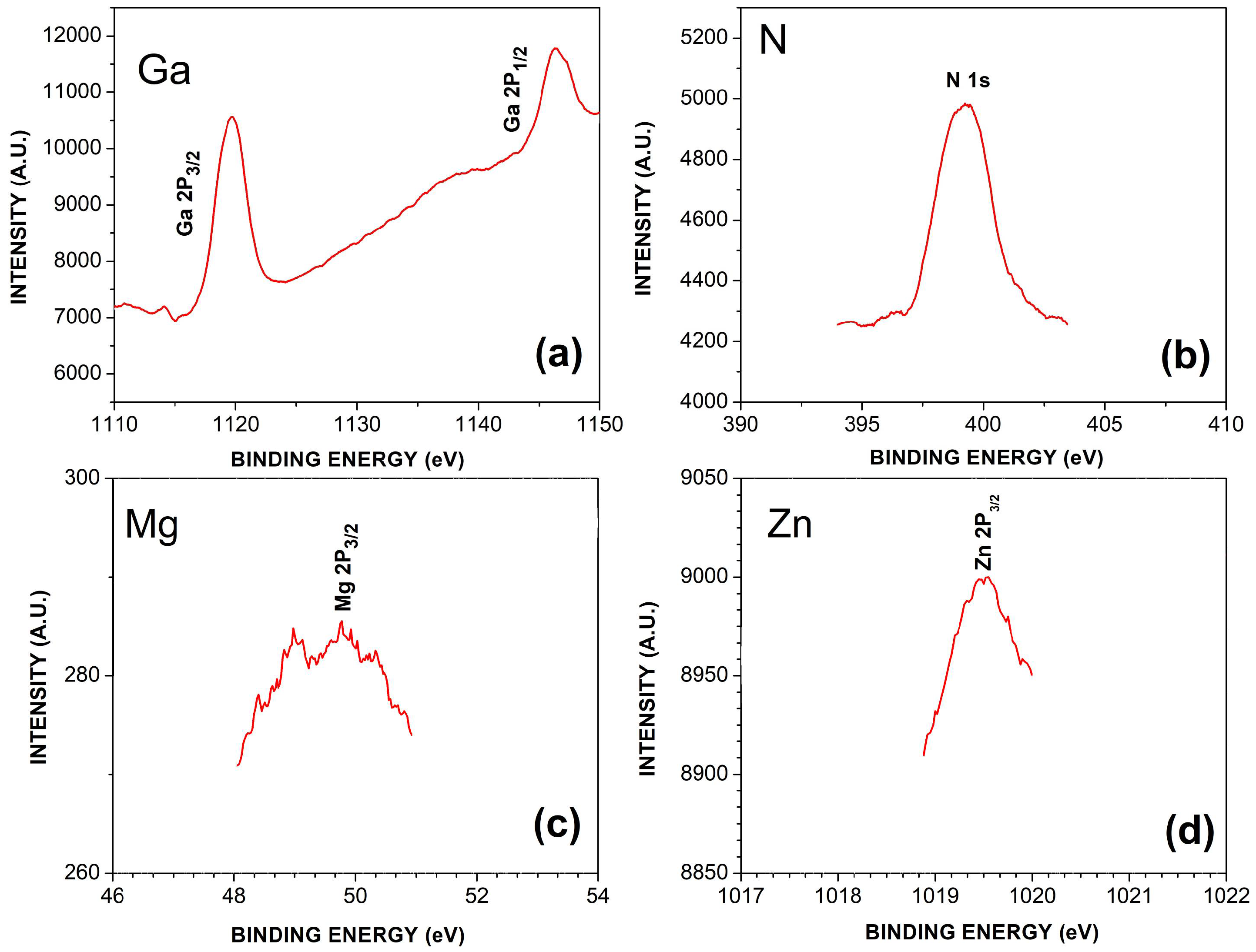 Crystals 14 00618 g006