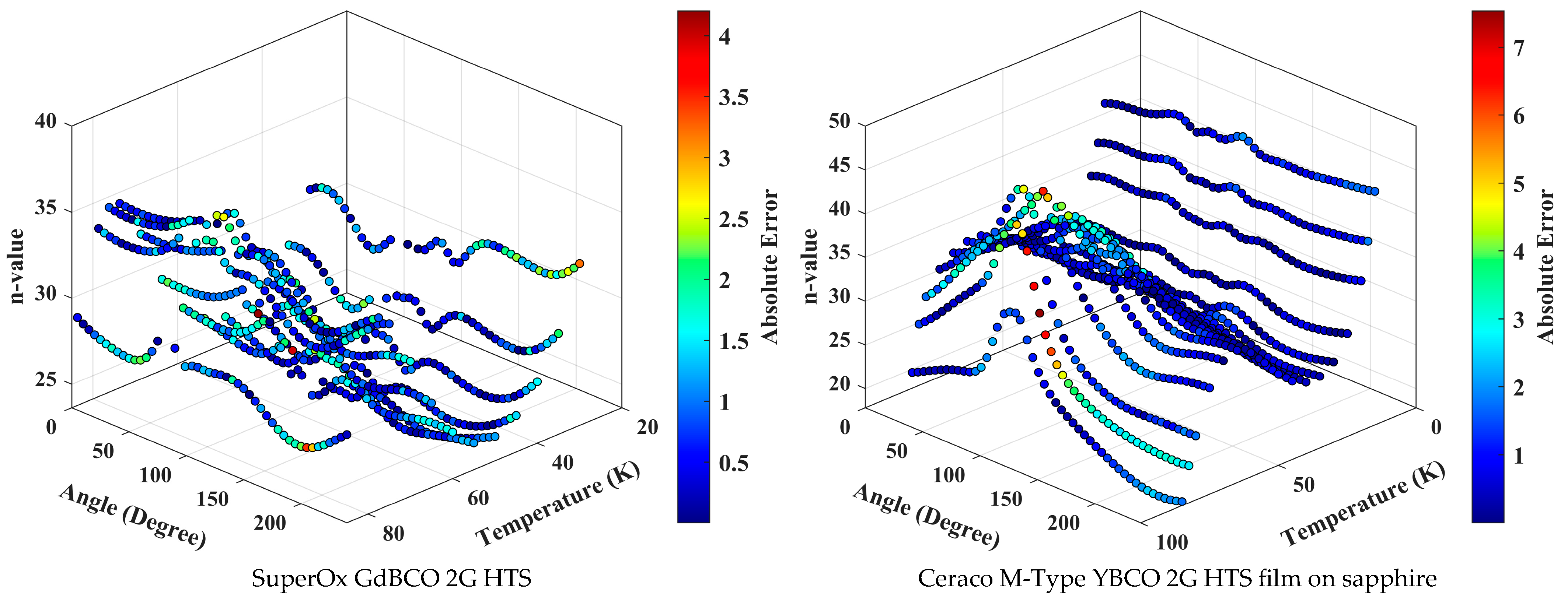 Crystals 14 00619 g006a
