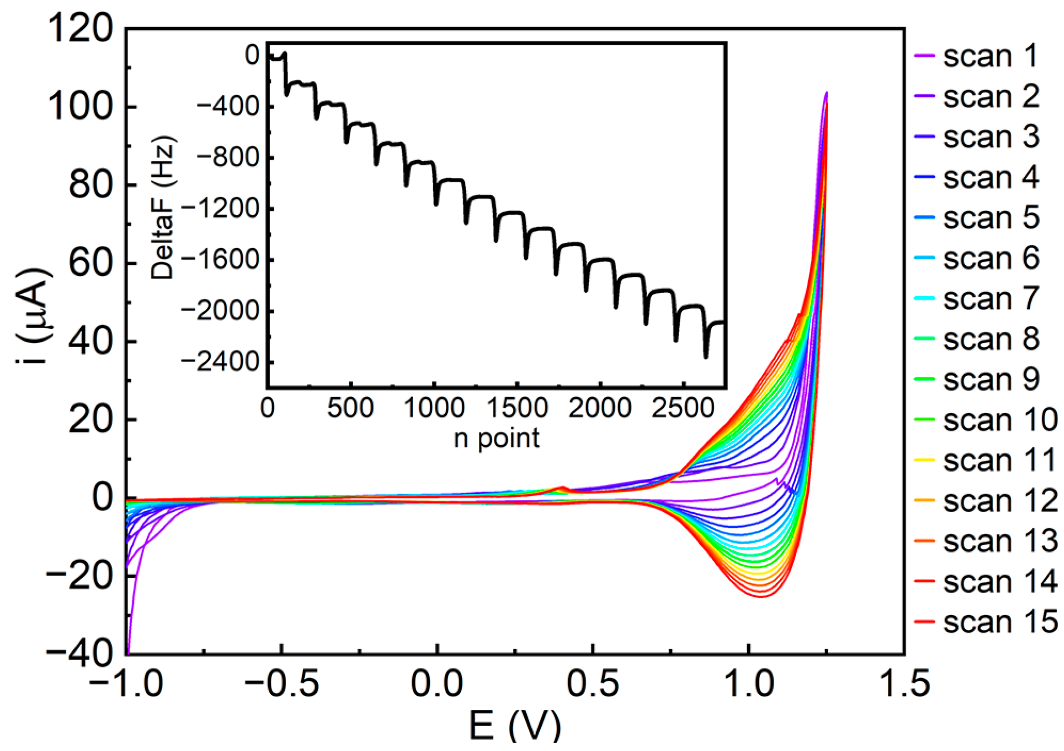 Crystals 14 00620 g004