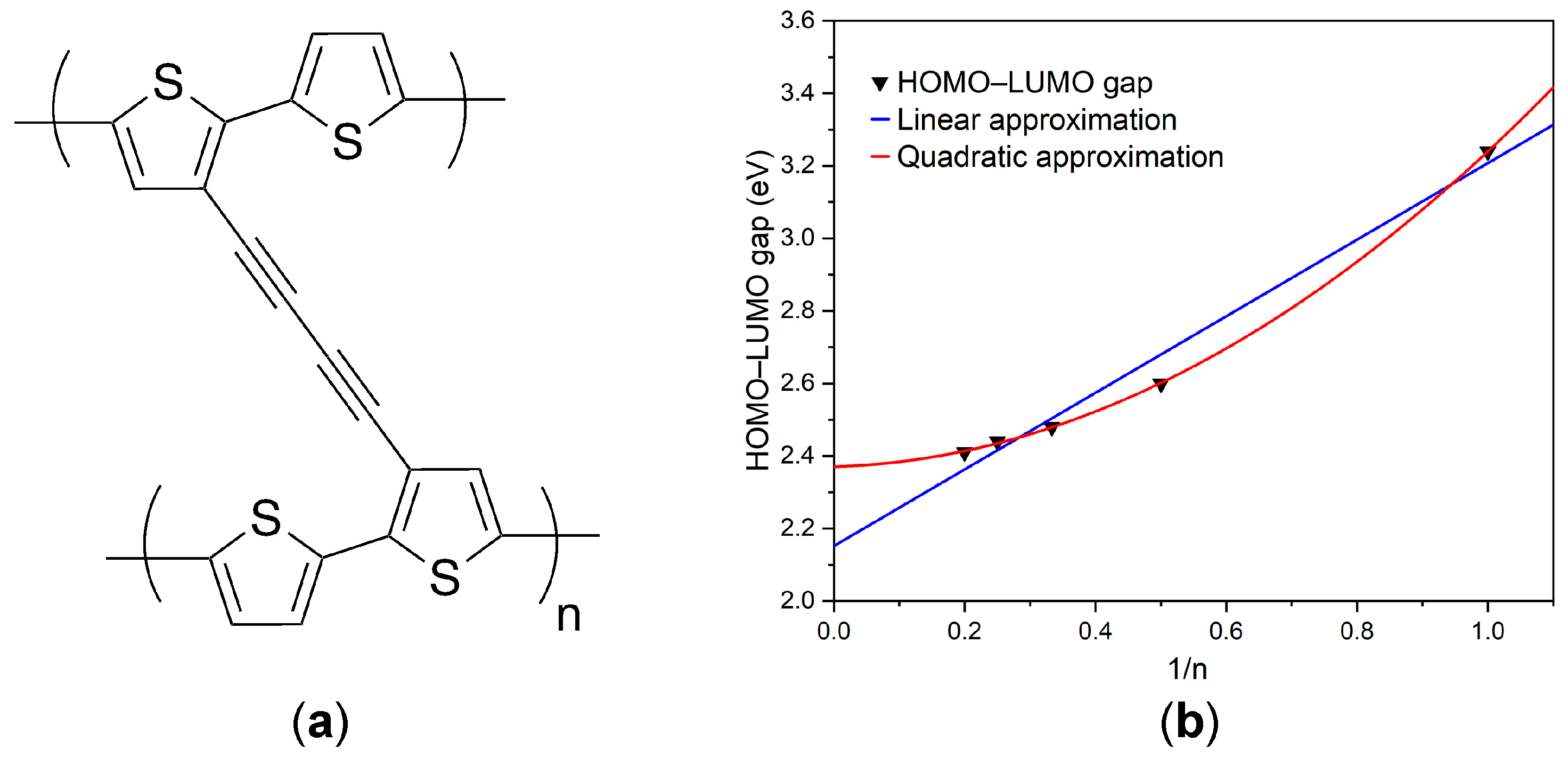 Crystals 14 00620 g007