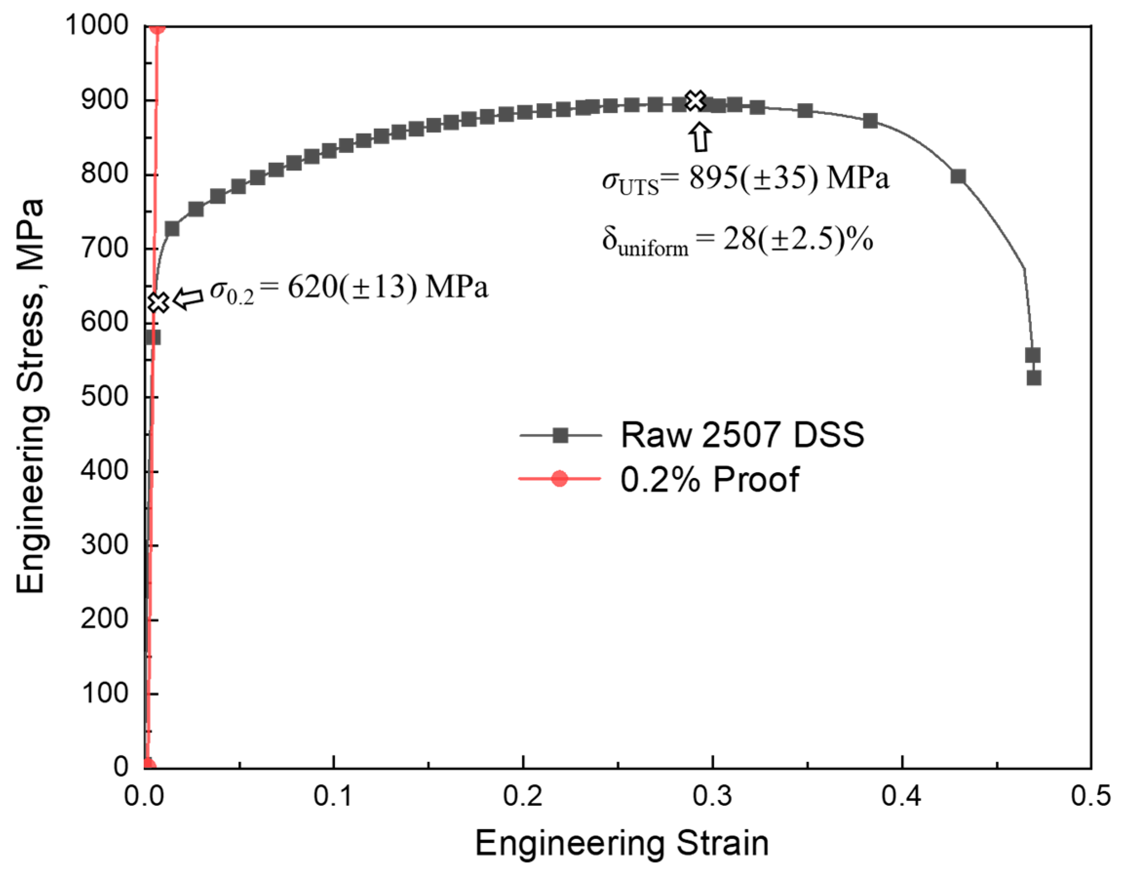 Crystals 14 00621 g001