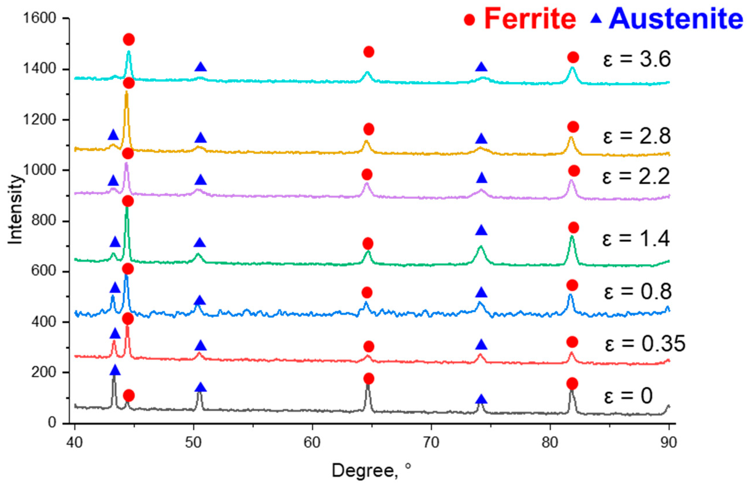 Crystals 14 00621 g008