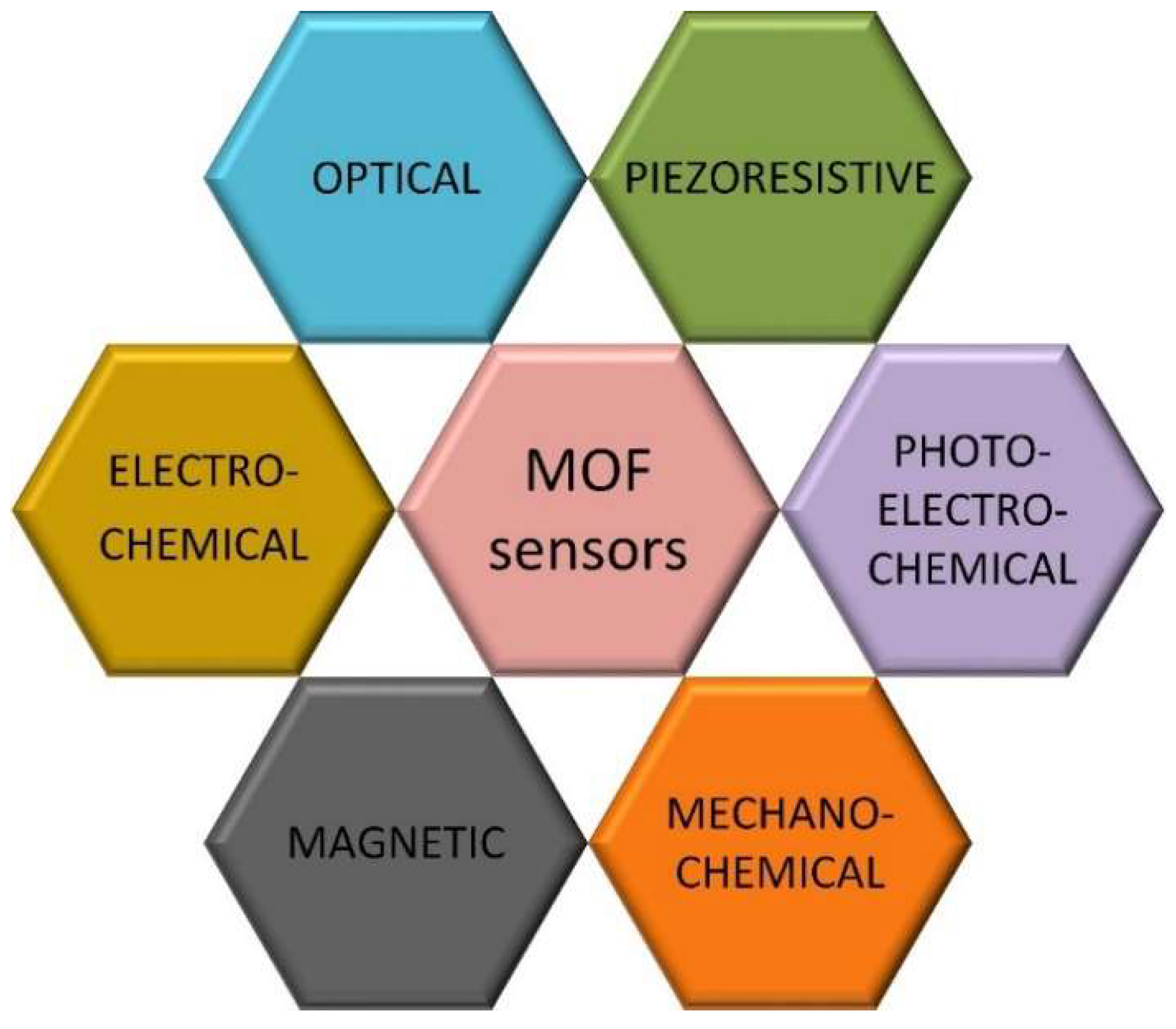 Crystals 14 00626 g001