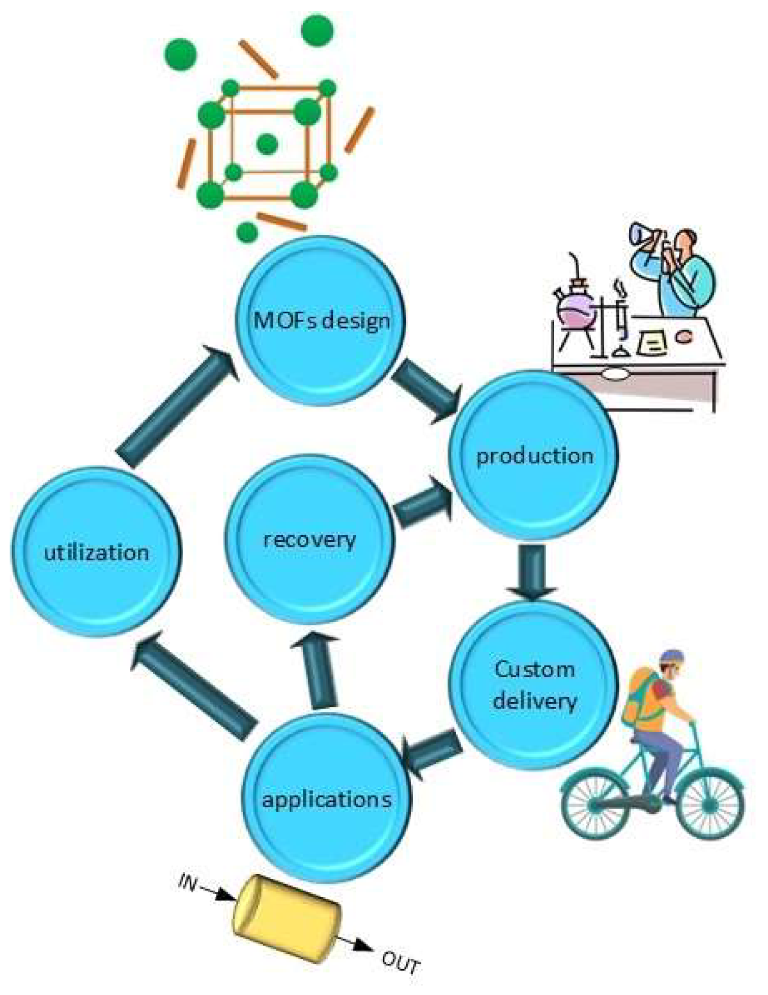 Crystals 14 00626 g008