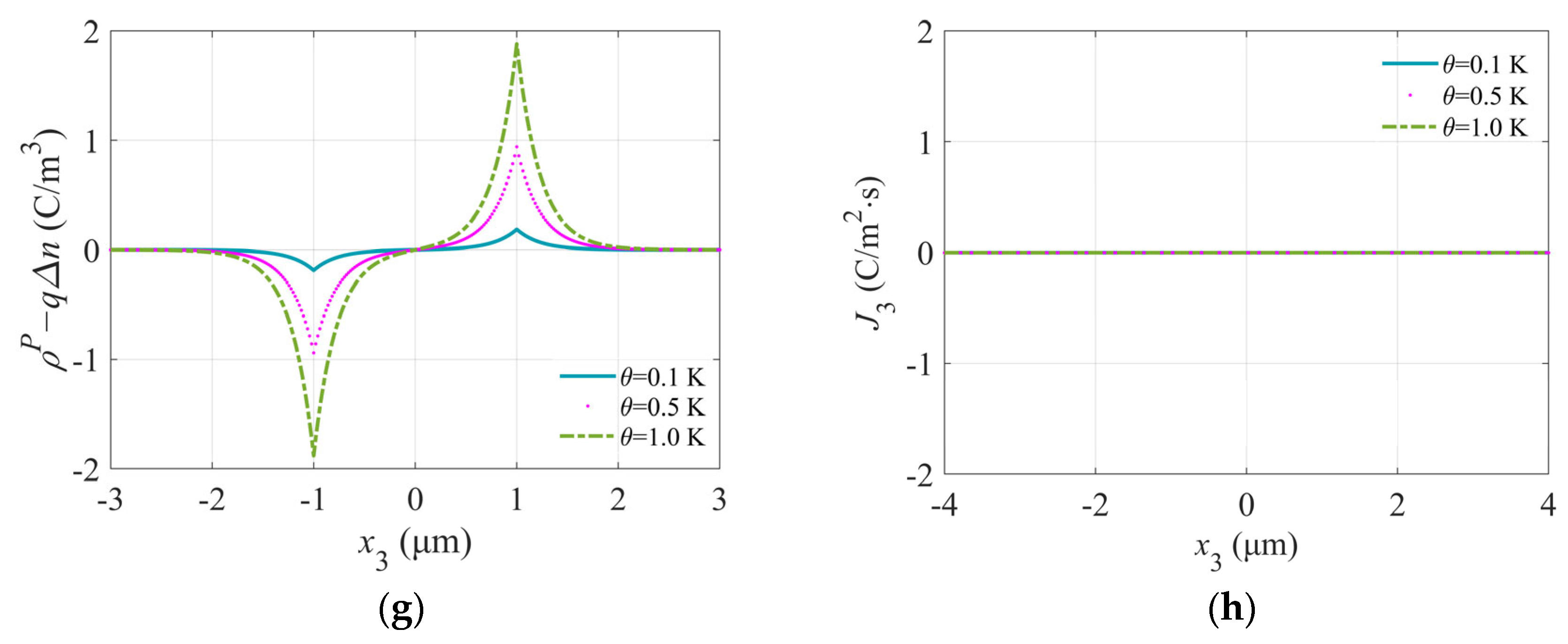 Crystals 14 00628 g003b