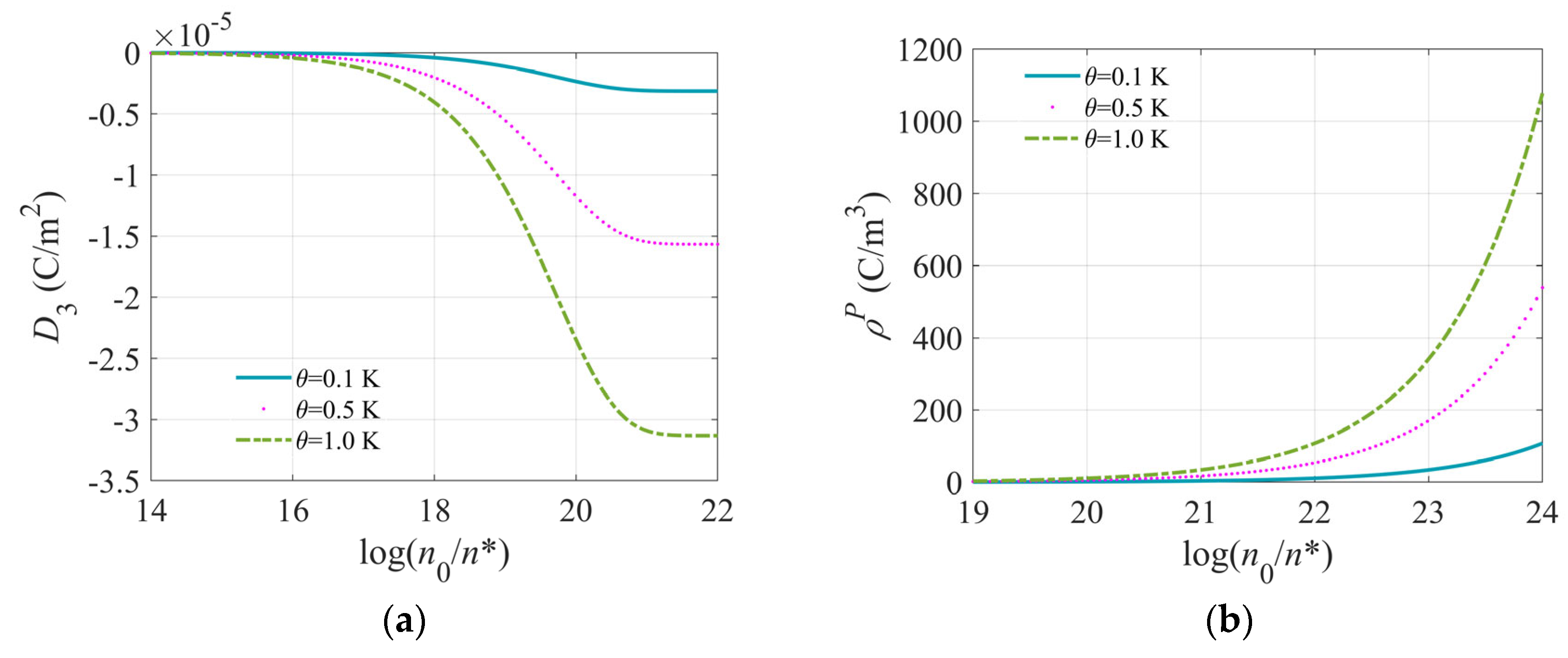 Crystals 14 00628 g005
