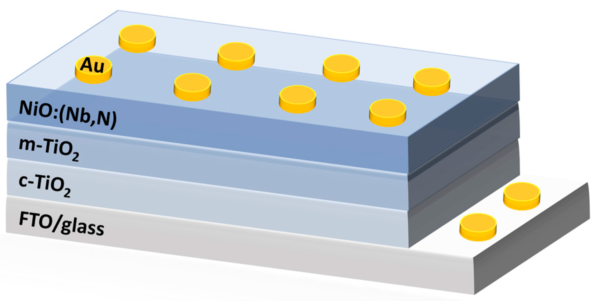 Crystals 14 00629 g001