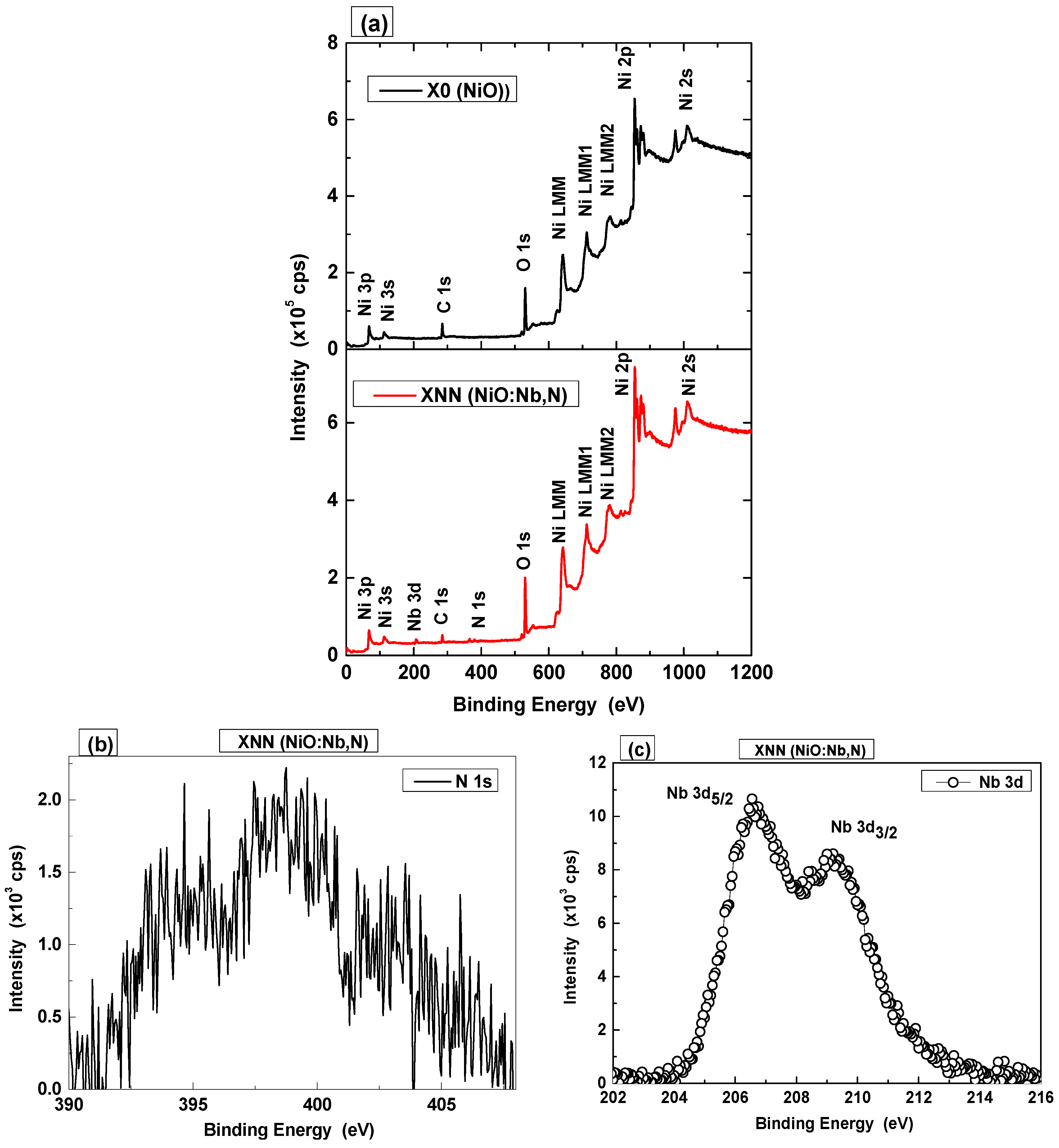 Crystals 14 00629 g003