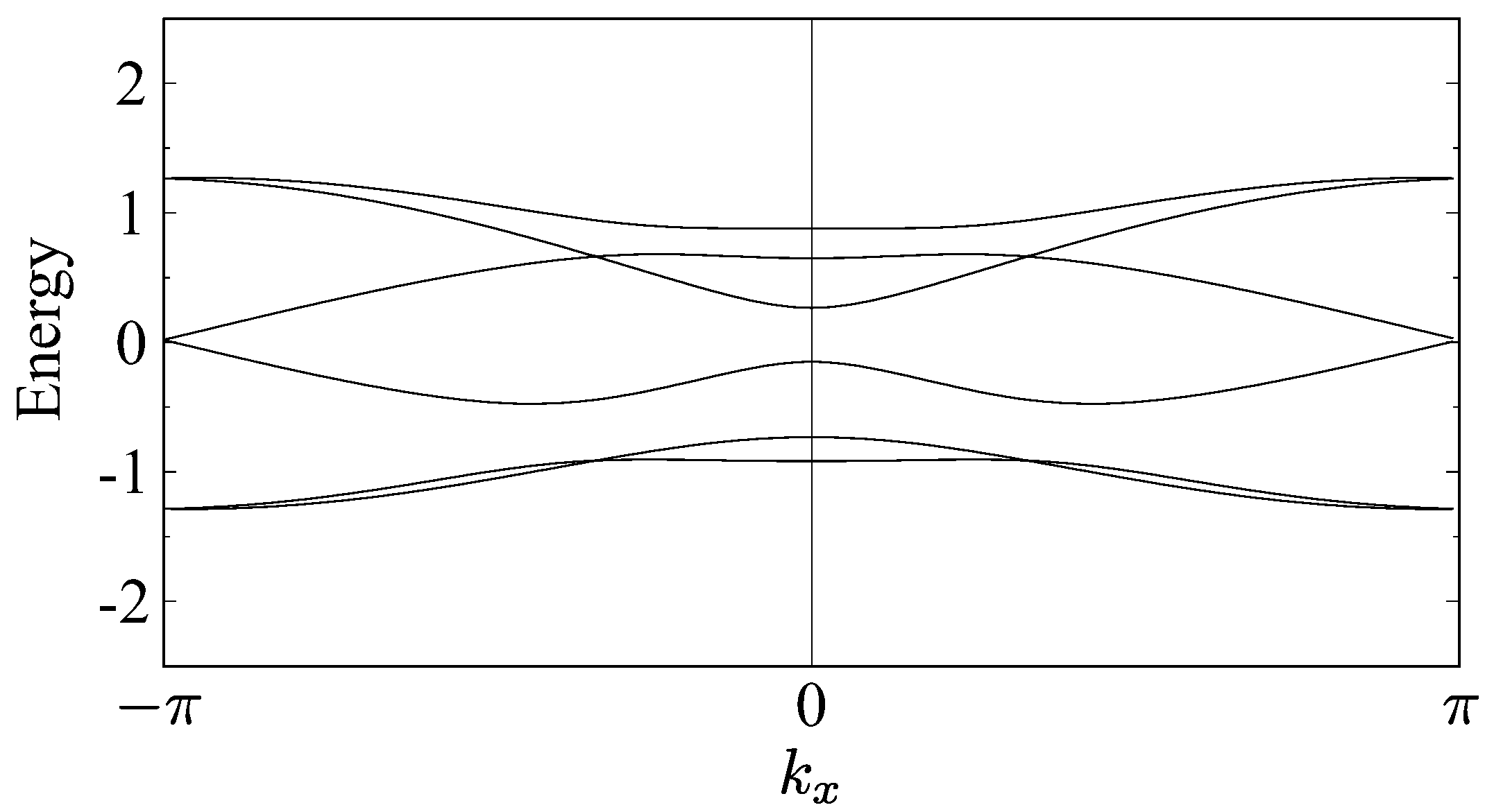Crystals 14 00632 g003