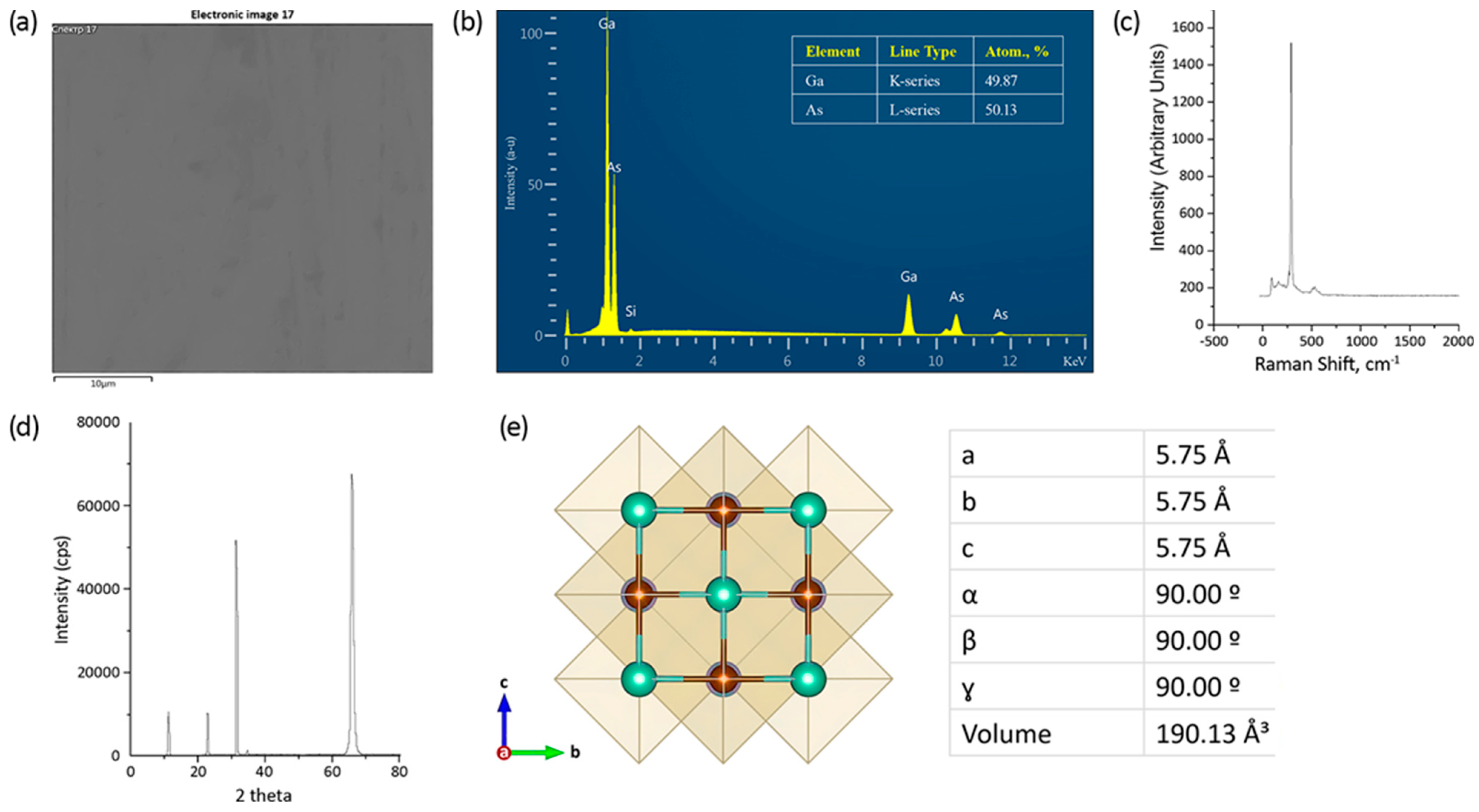 Crystals 14 00633 g002