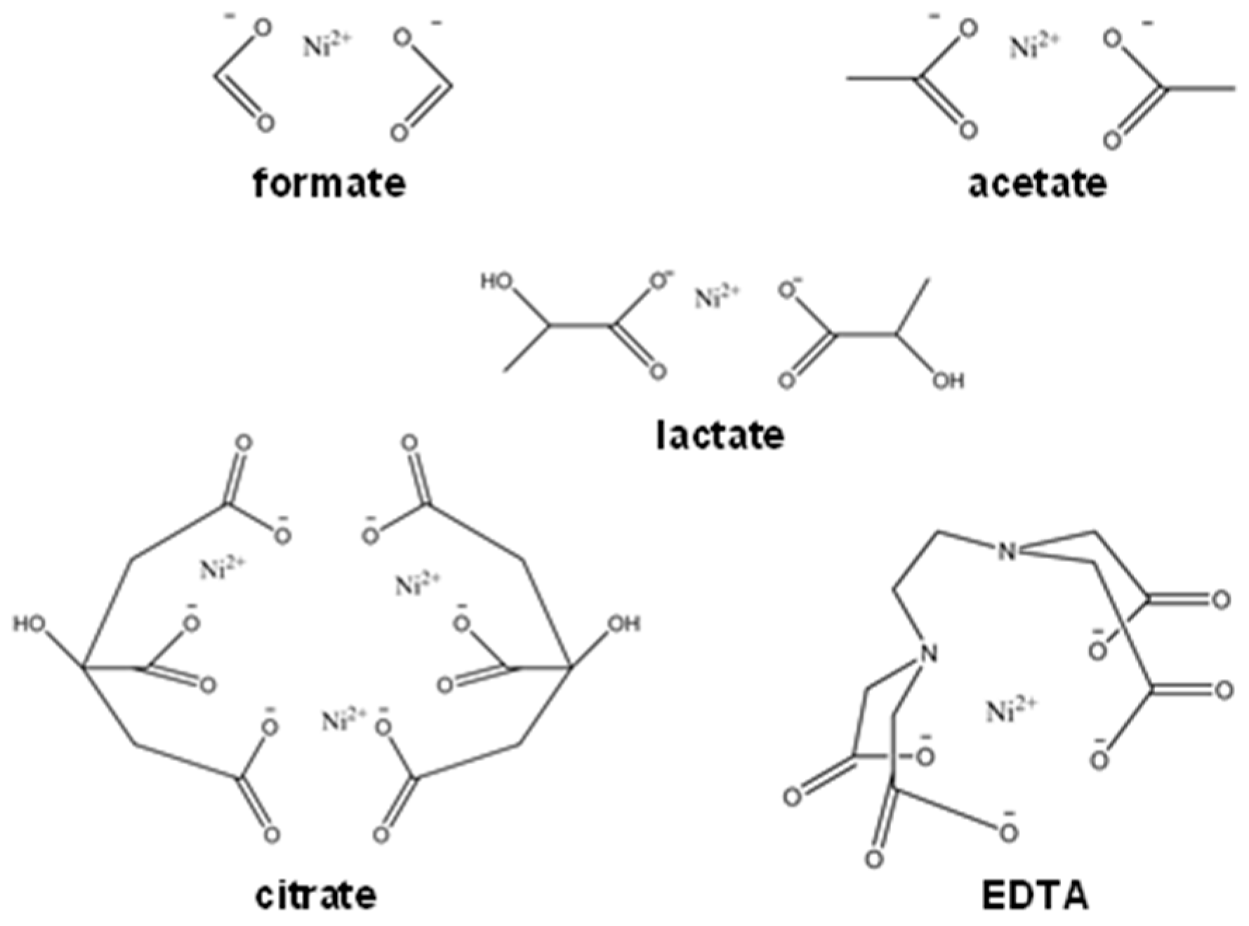 Crystals 14 00634 g001