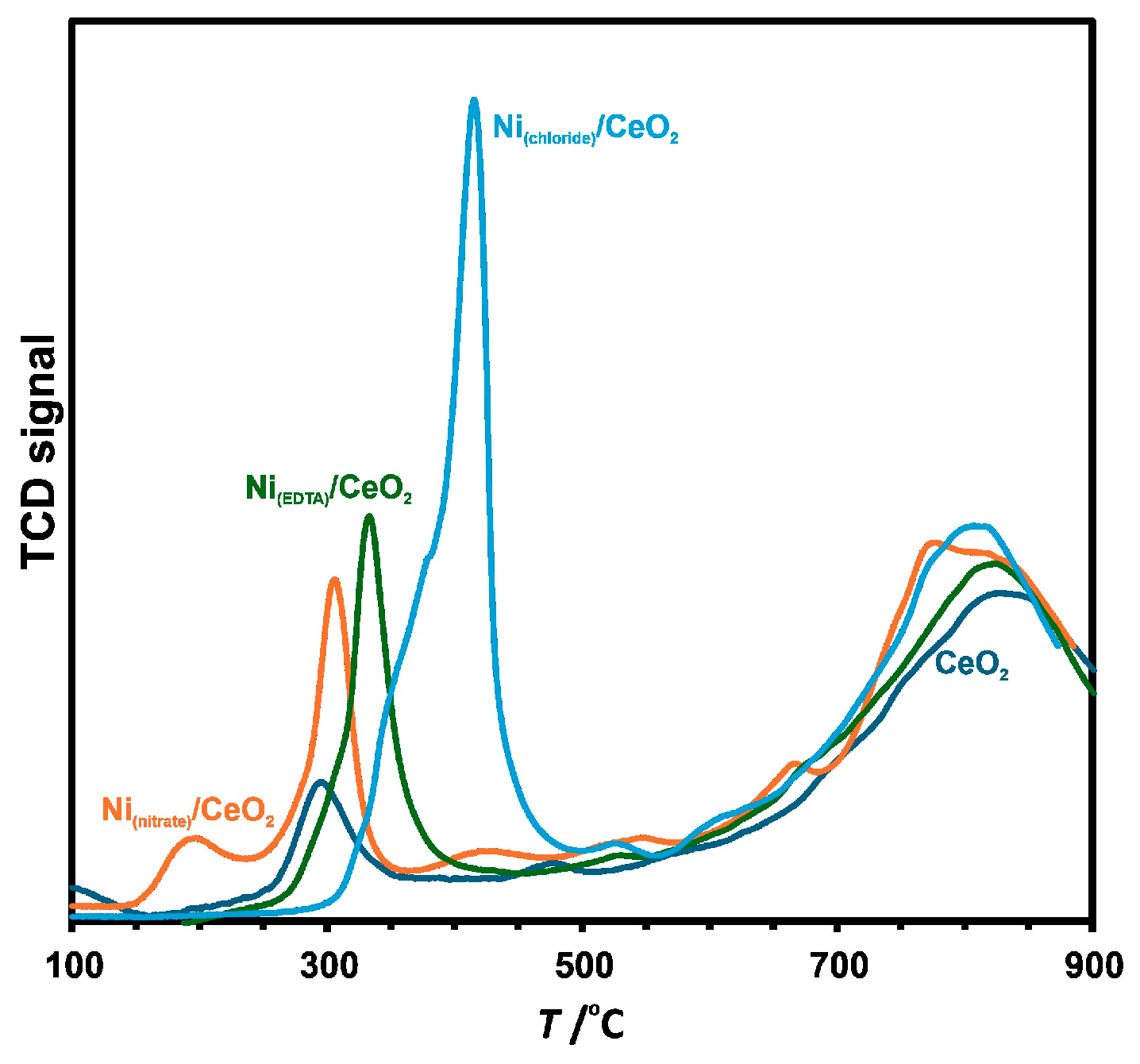 Crystals 14 00634 g005