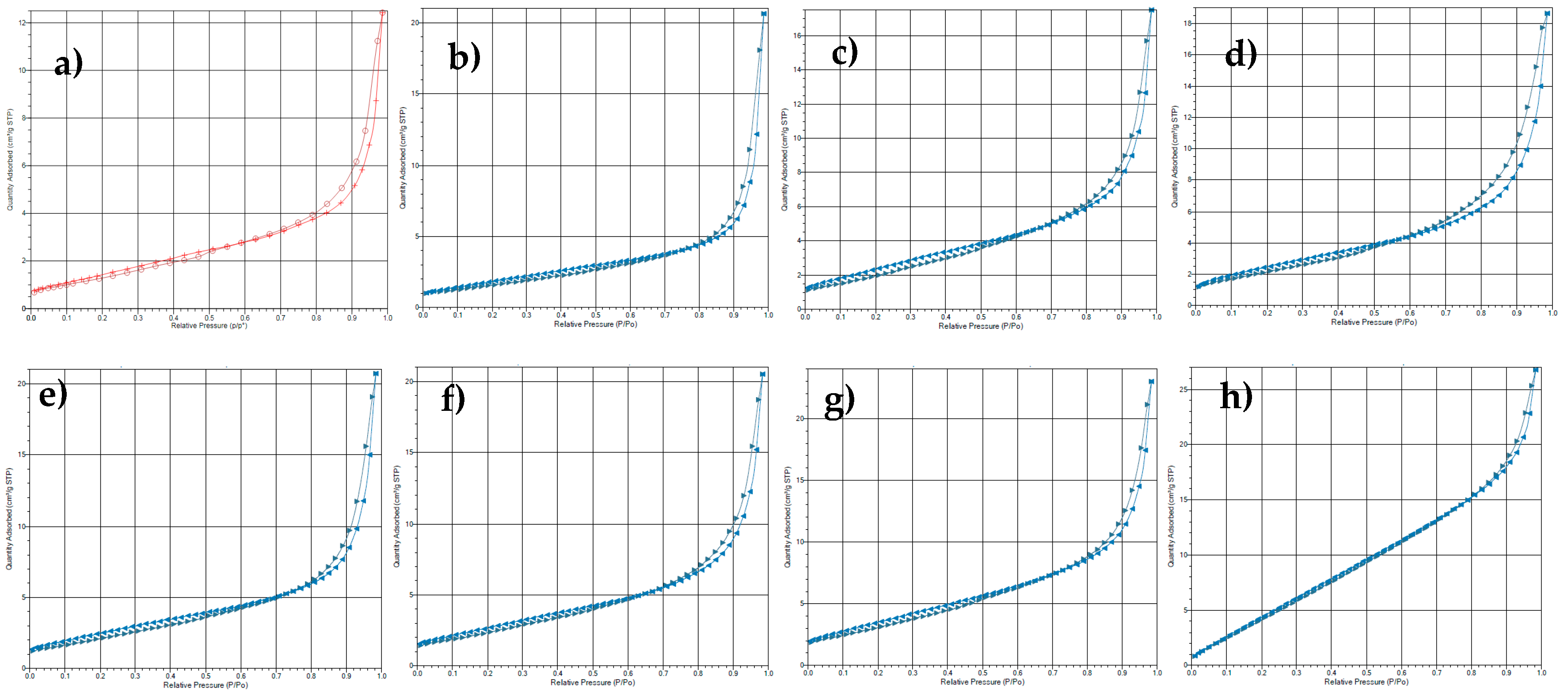 Crystals 14 00634 g006