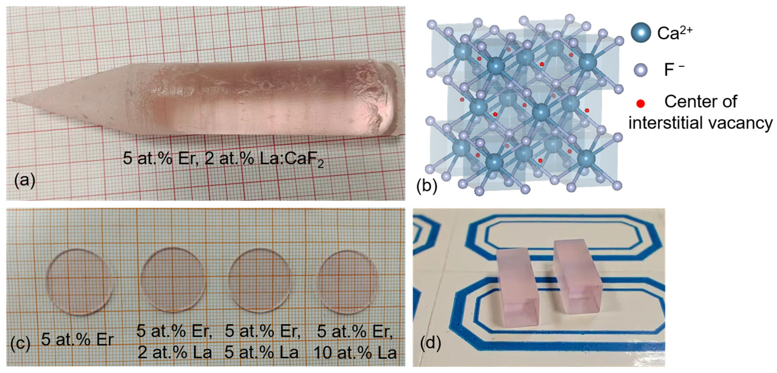 Crystals 14 00639 g003