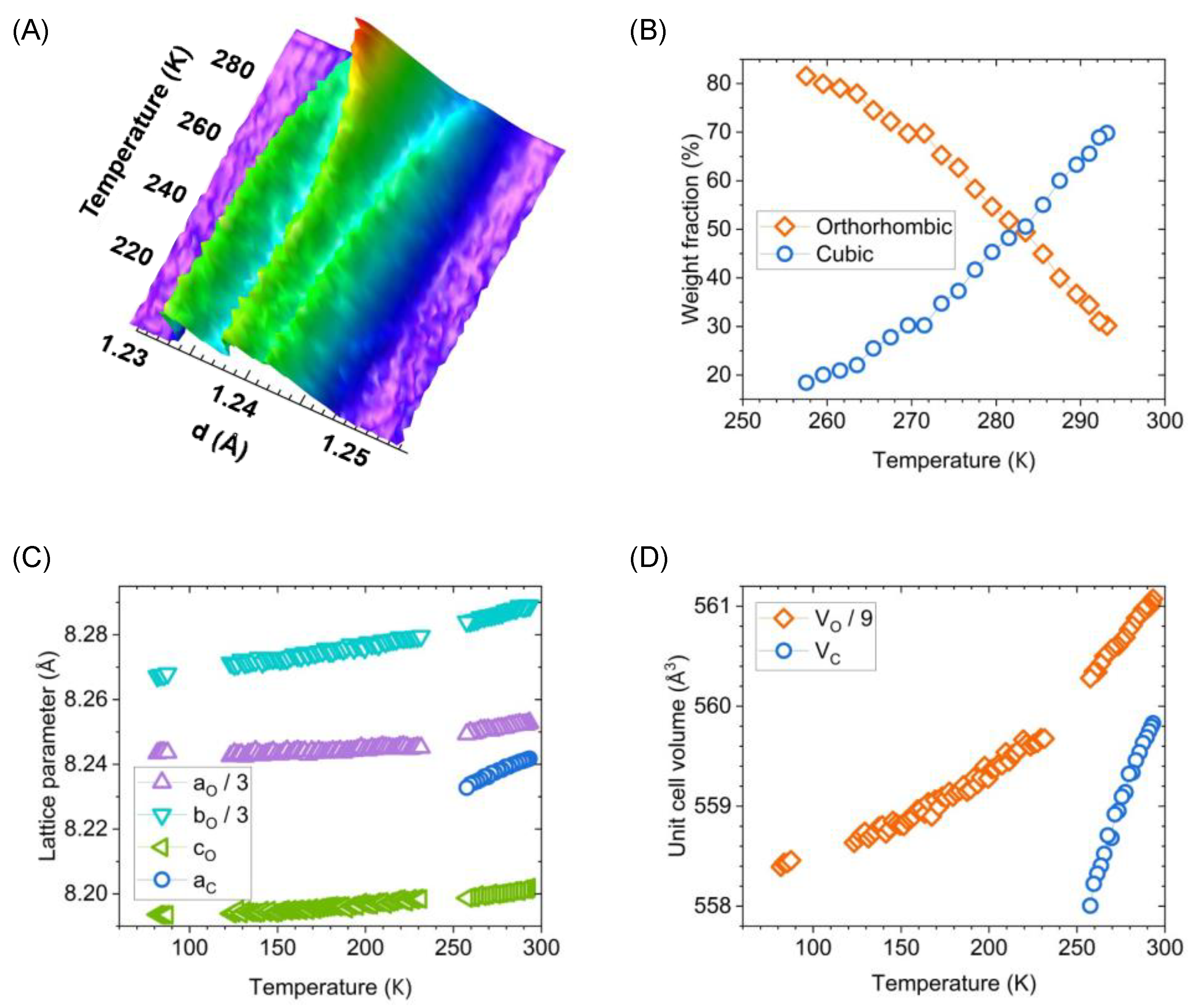Crystals 14 00640 g004