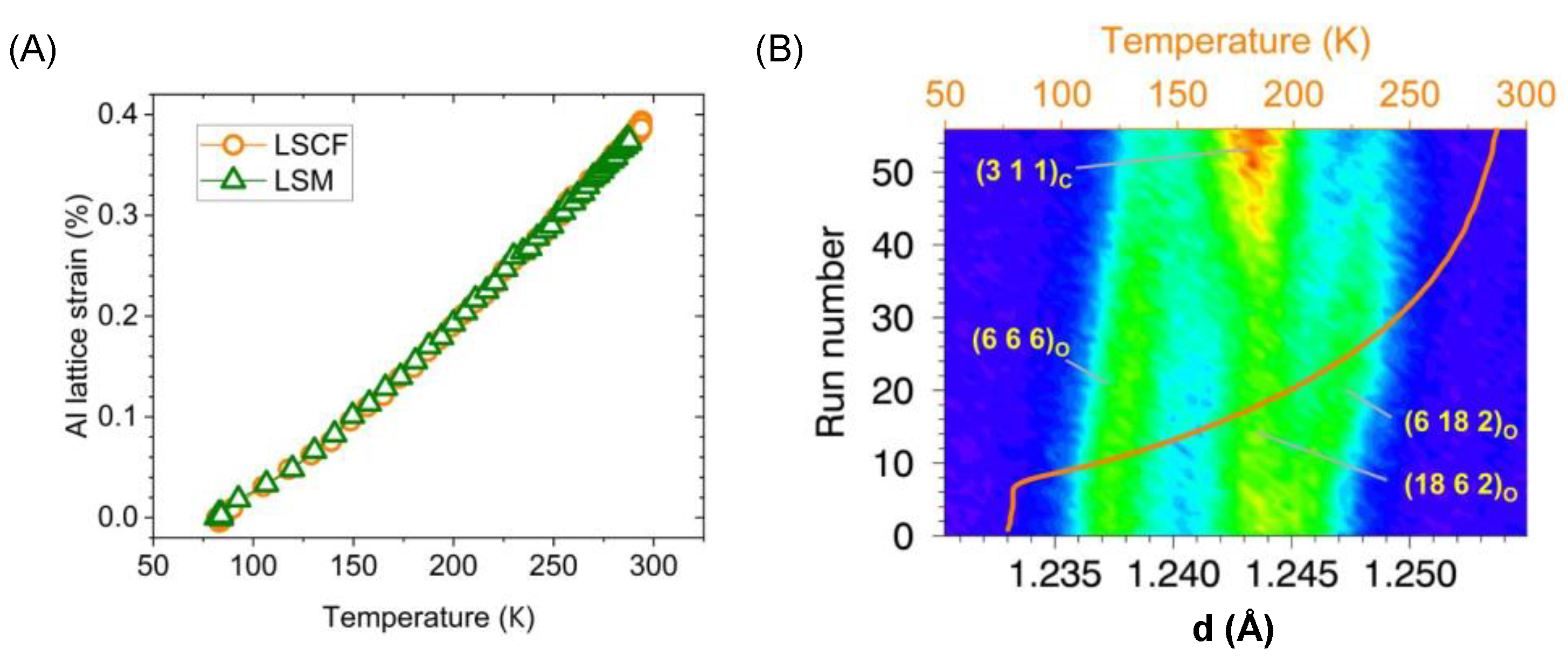 Crystals 14 00640 g005