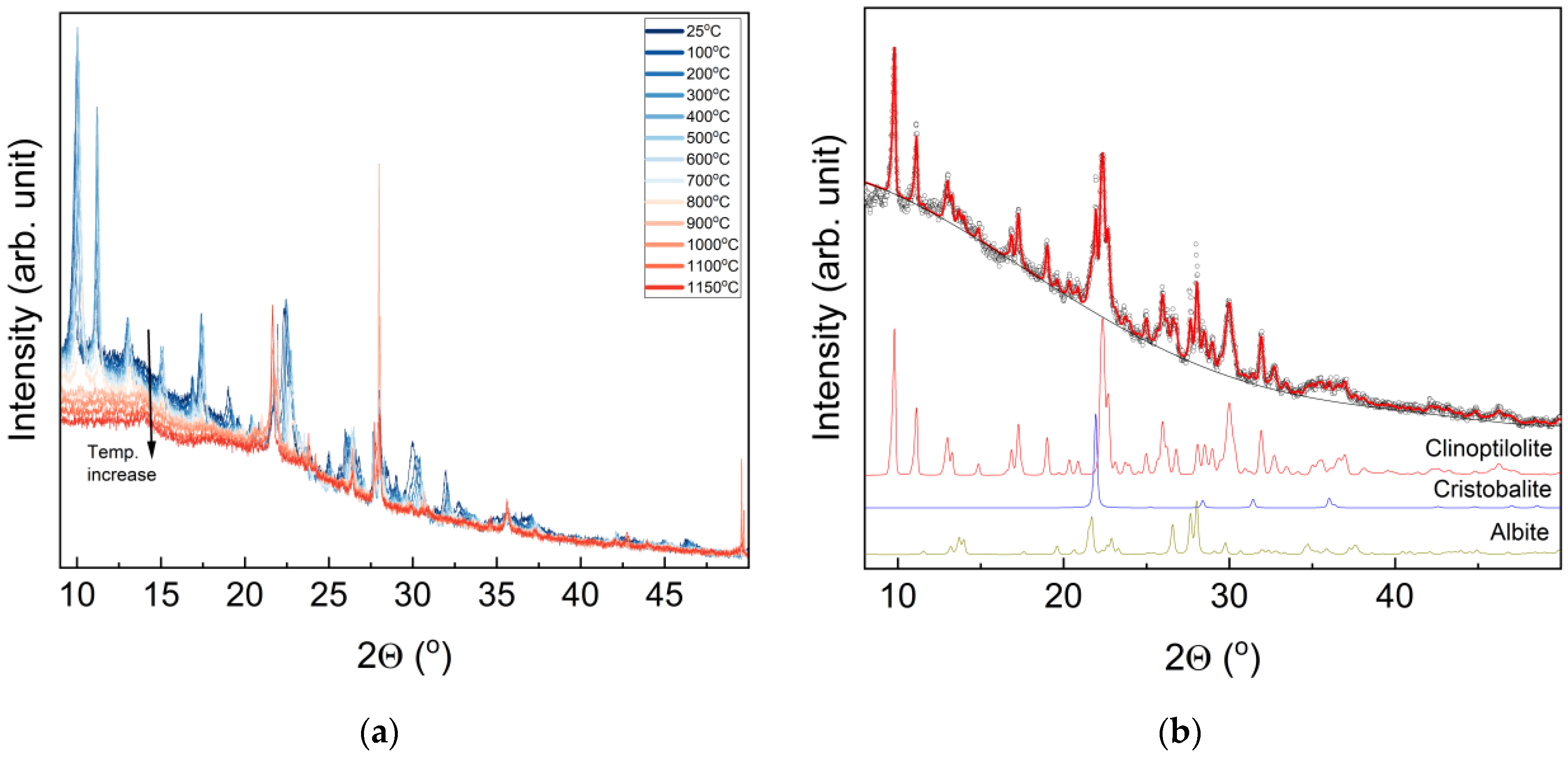 Crystals 14 00646 g003