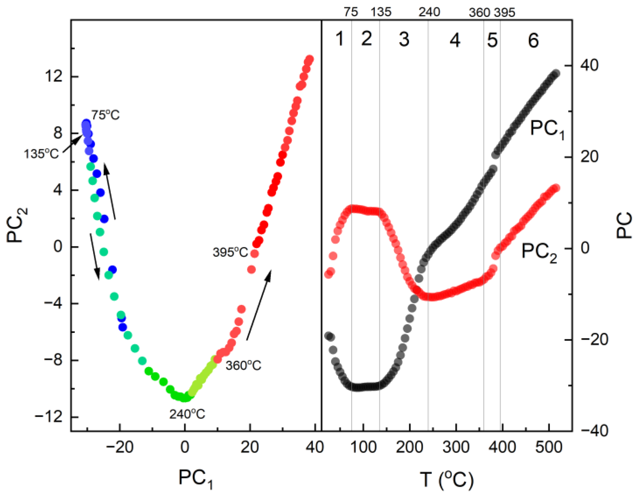 Crystals 14 00646 g007