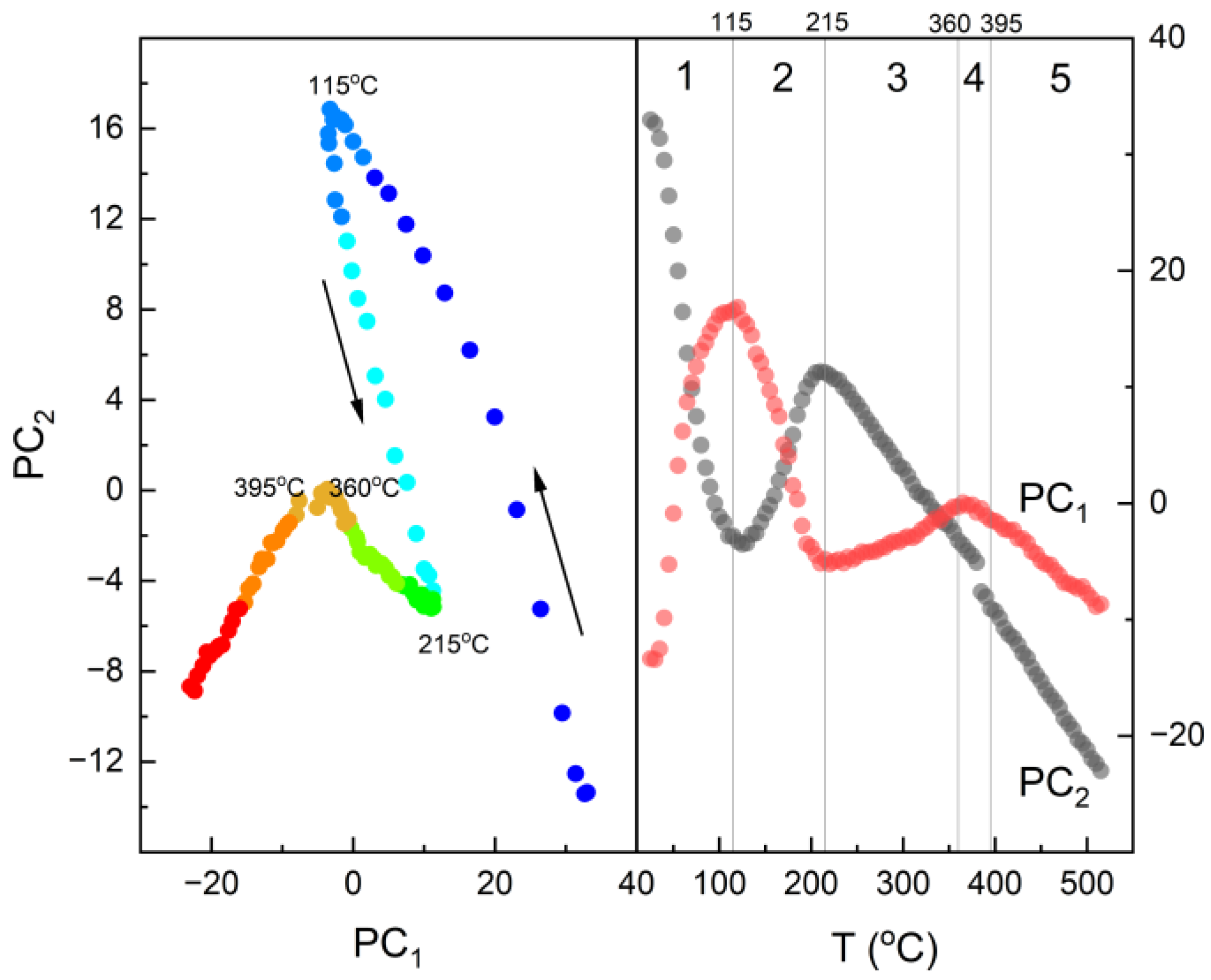Crystals 14 00646 g009