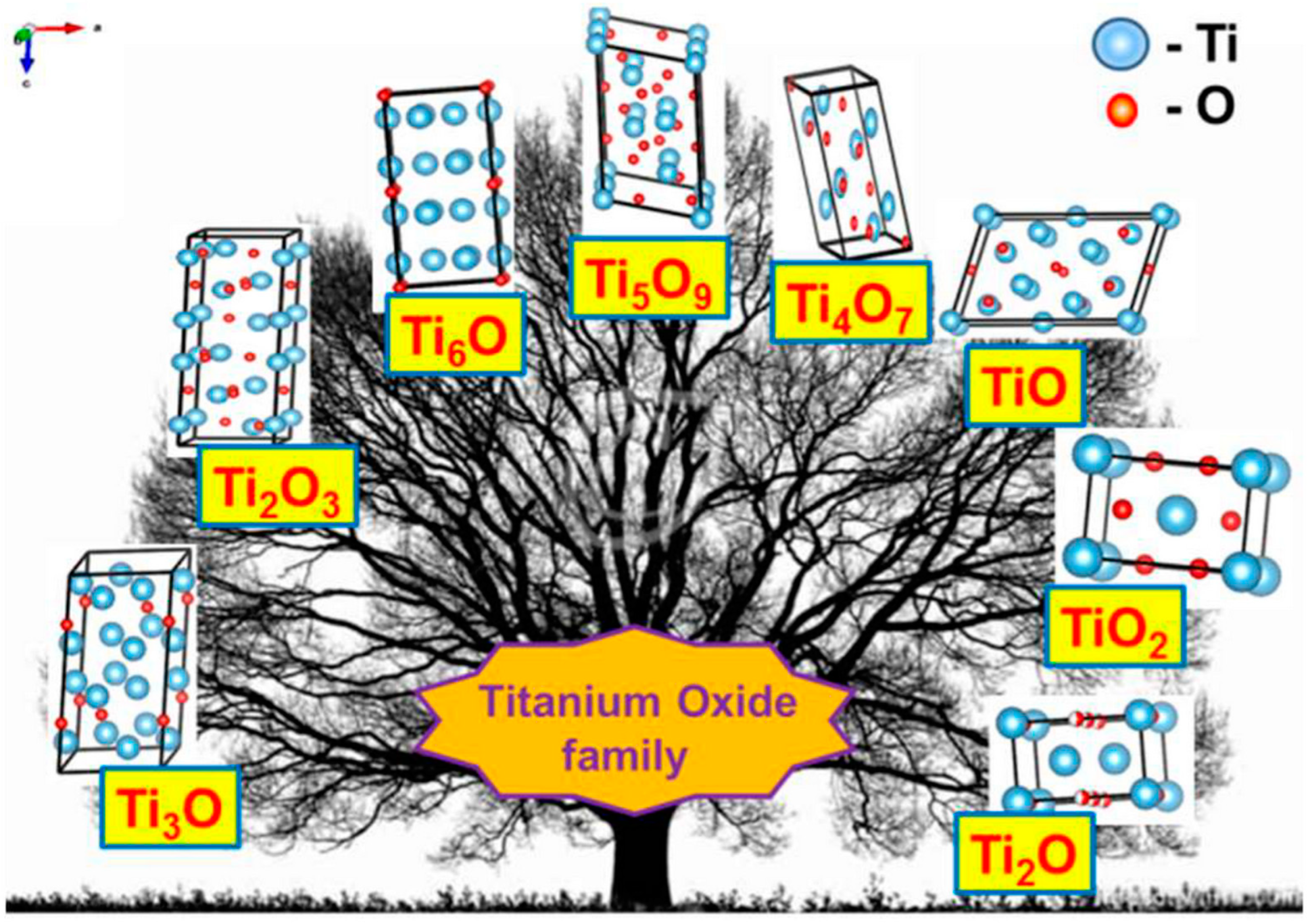 Crystals 14 00647 g001