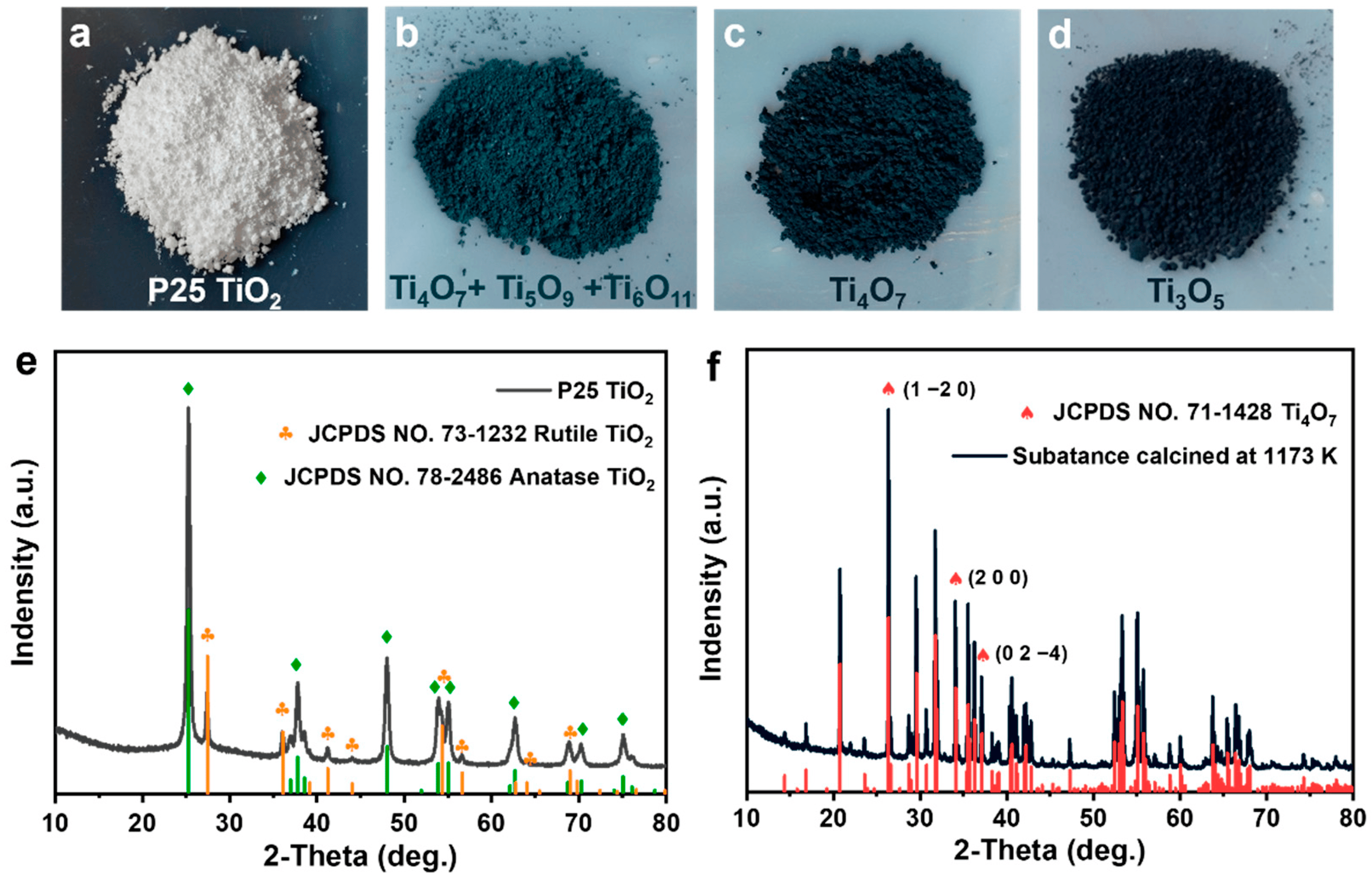 Crystals 14 00647 g002