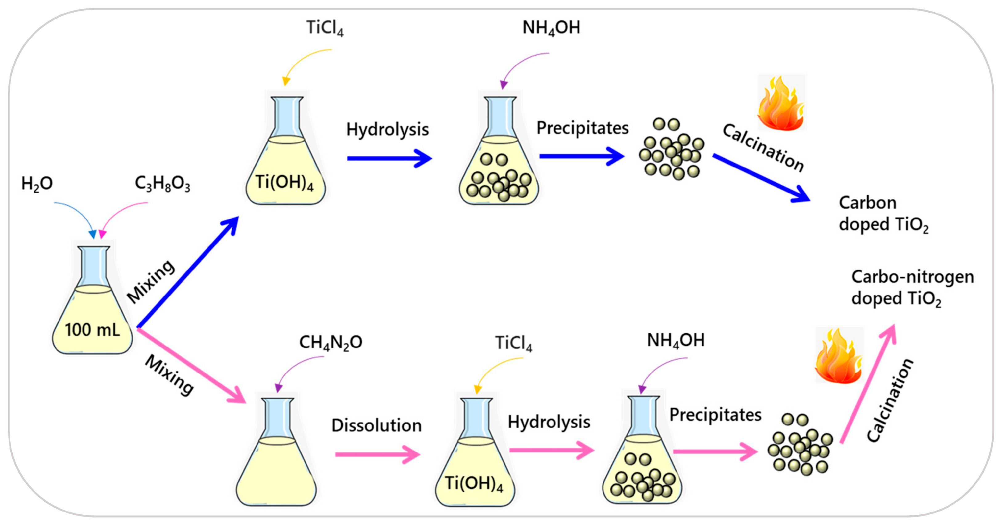 Crystals 14 00647 g005