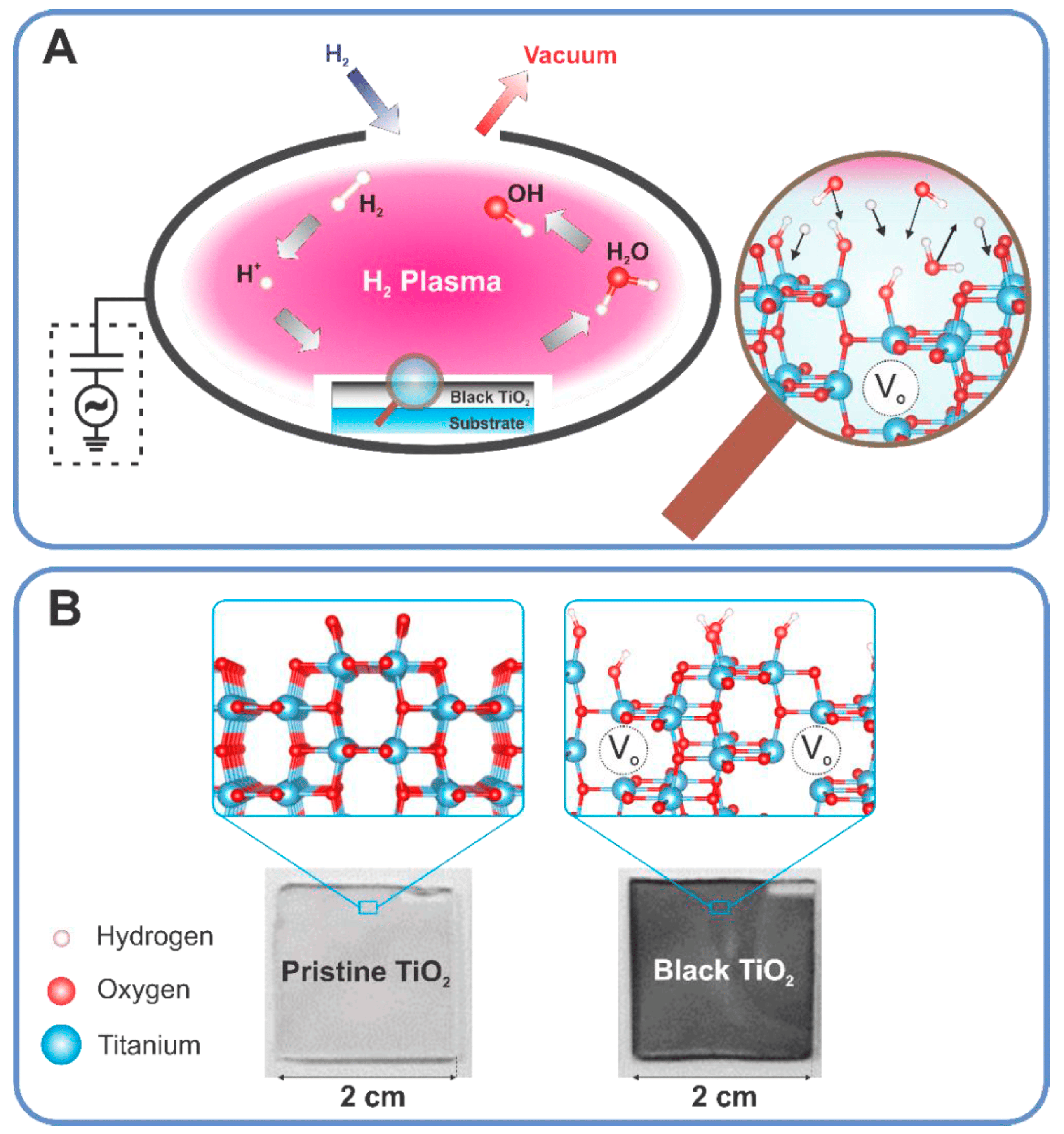 Crystals 14 00647 g007