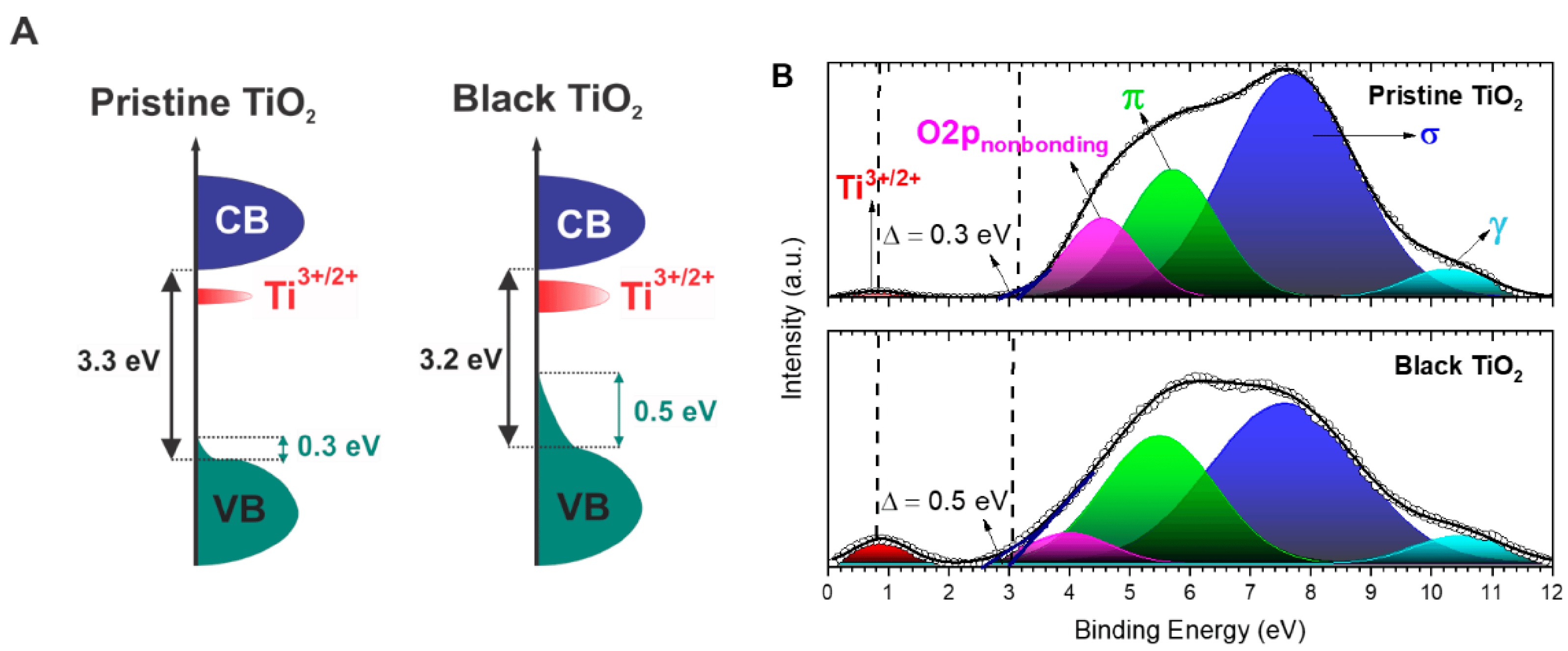 Crystals 14 00647 g012