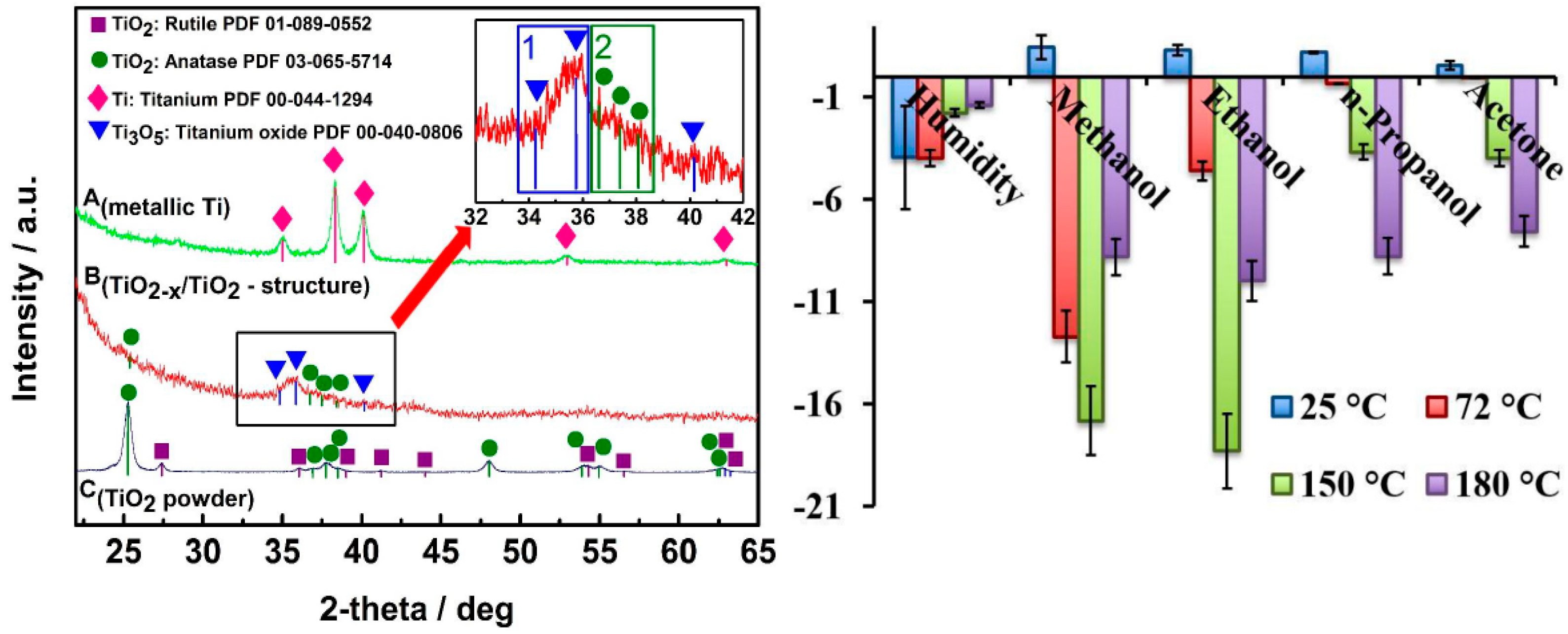 Crystals 14 00647 g013