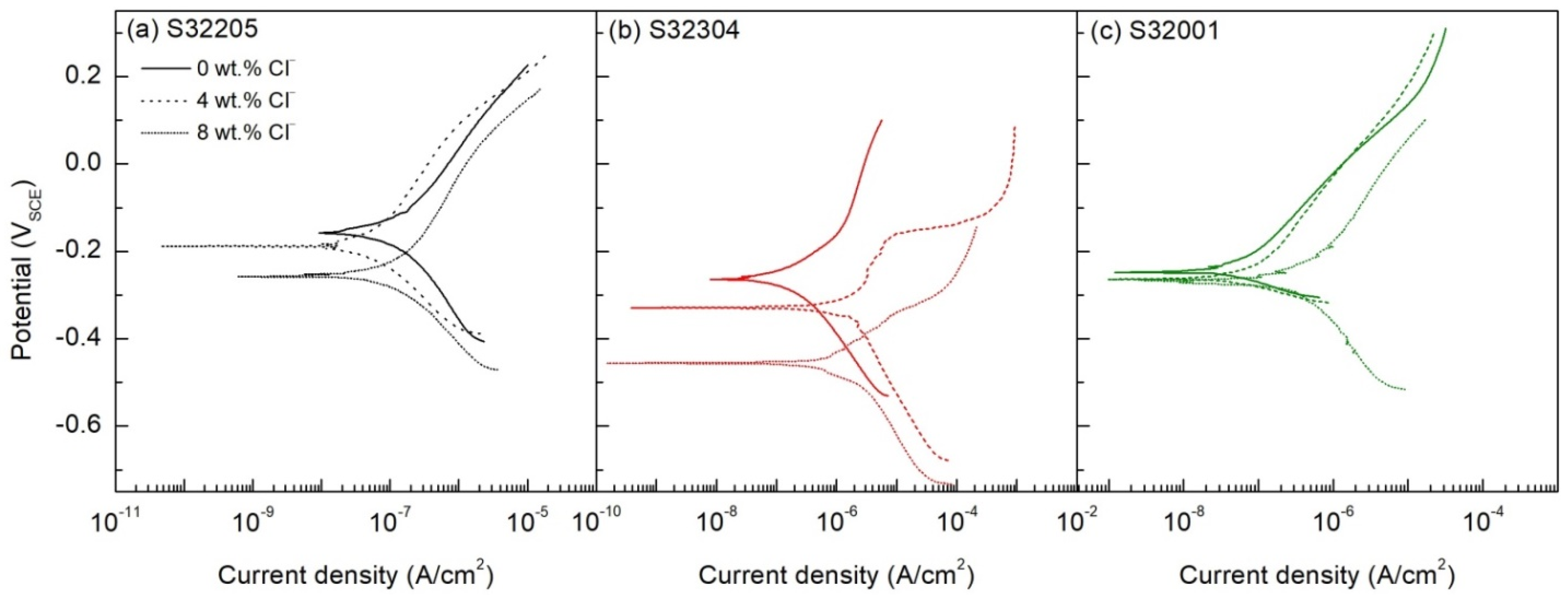 Crystals 14 00651 g003