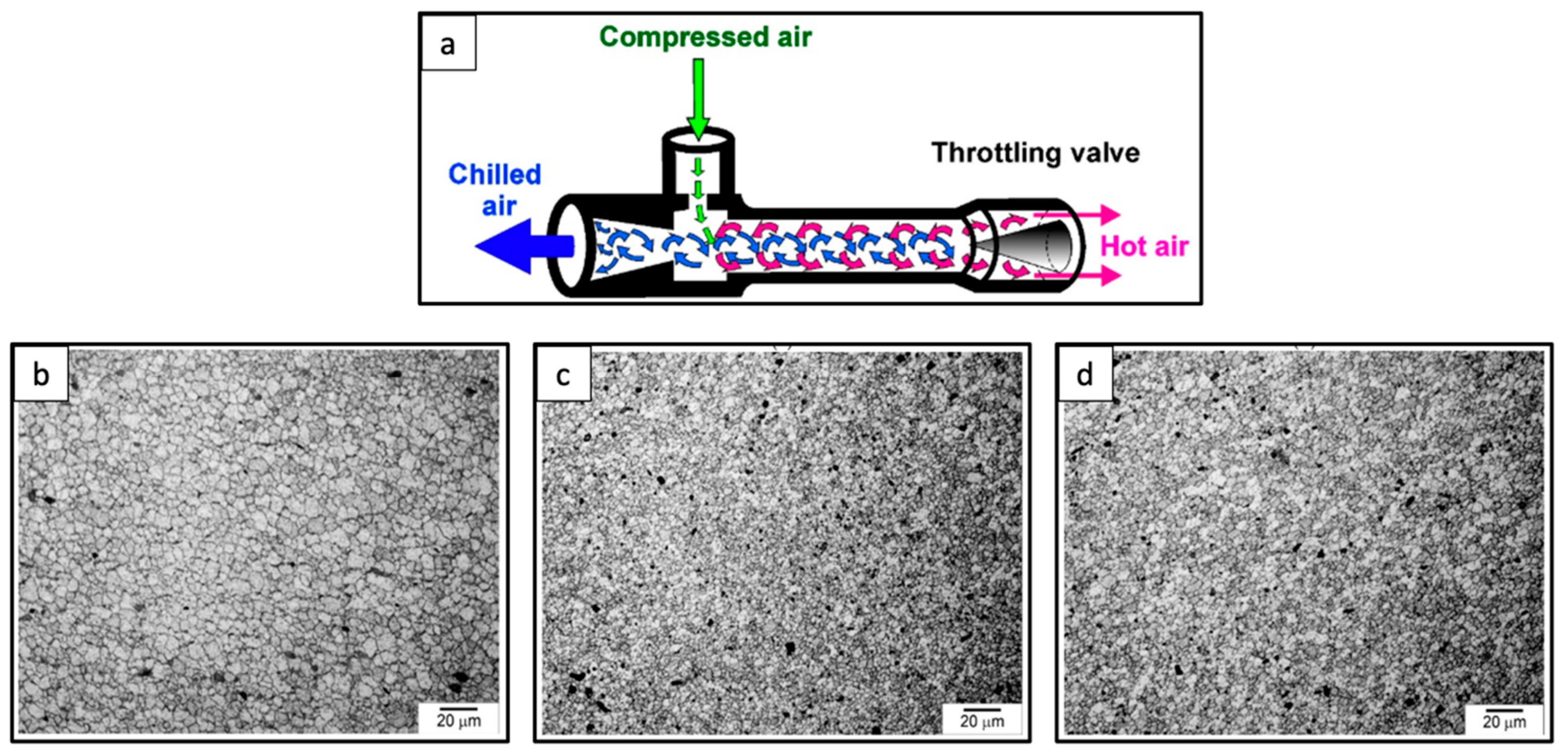 Crystals 14 00655 g005