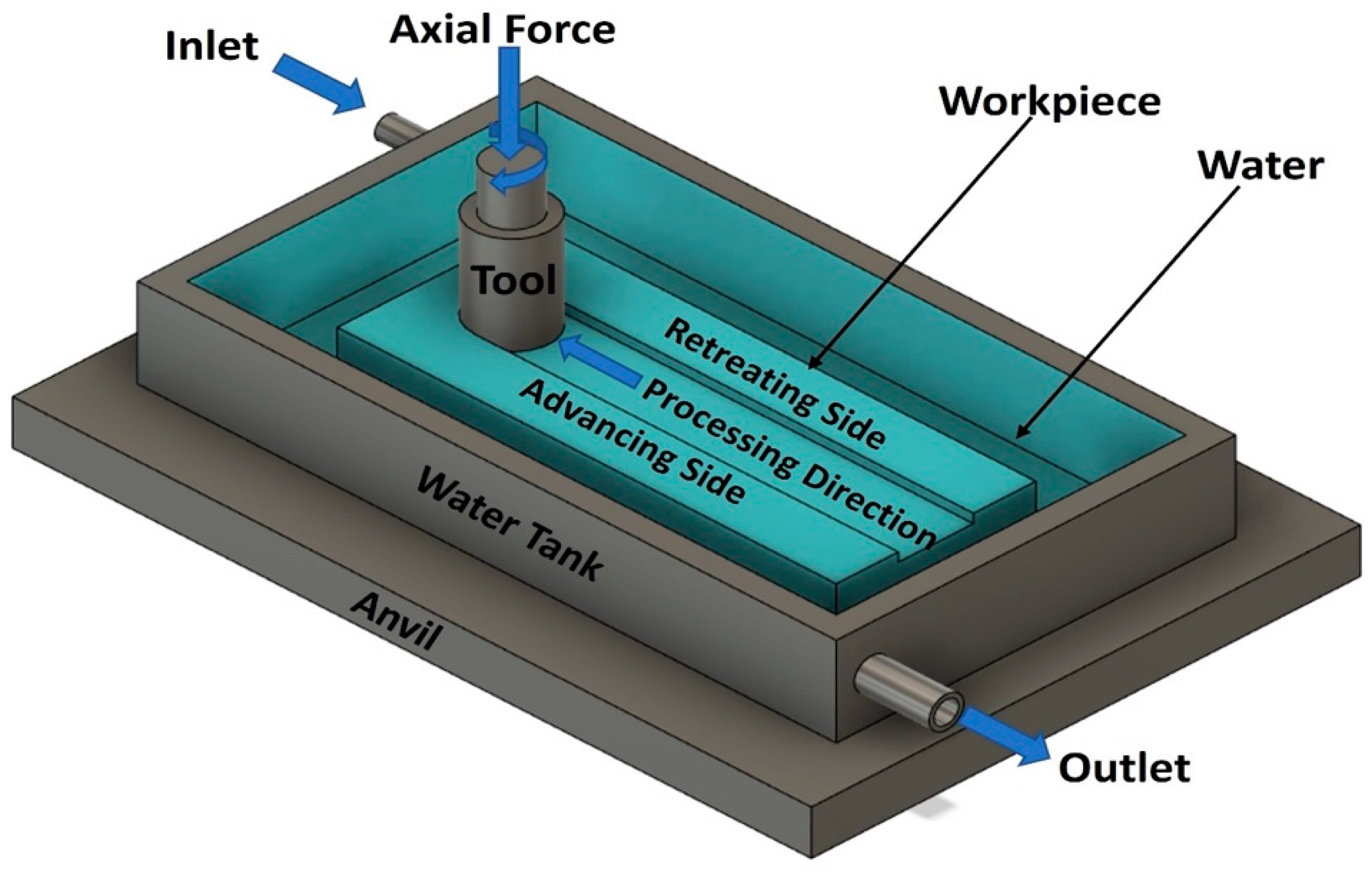 Crystals 14 00655 g007