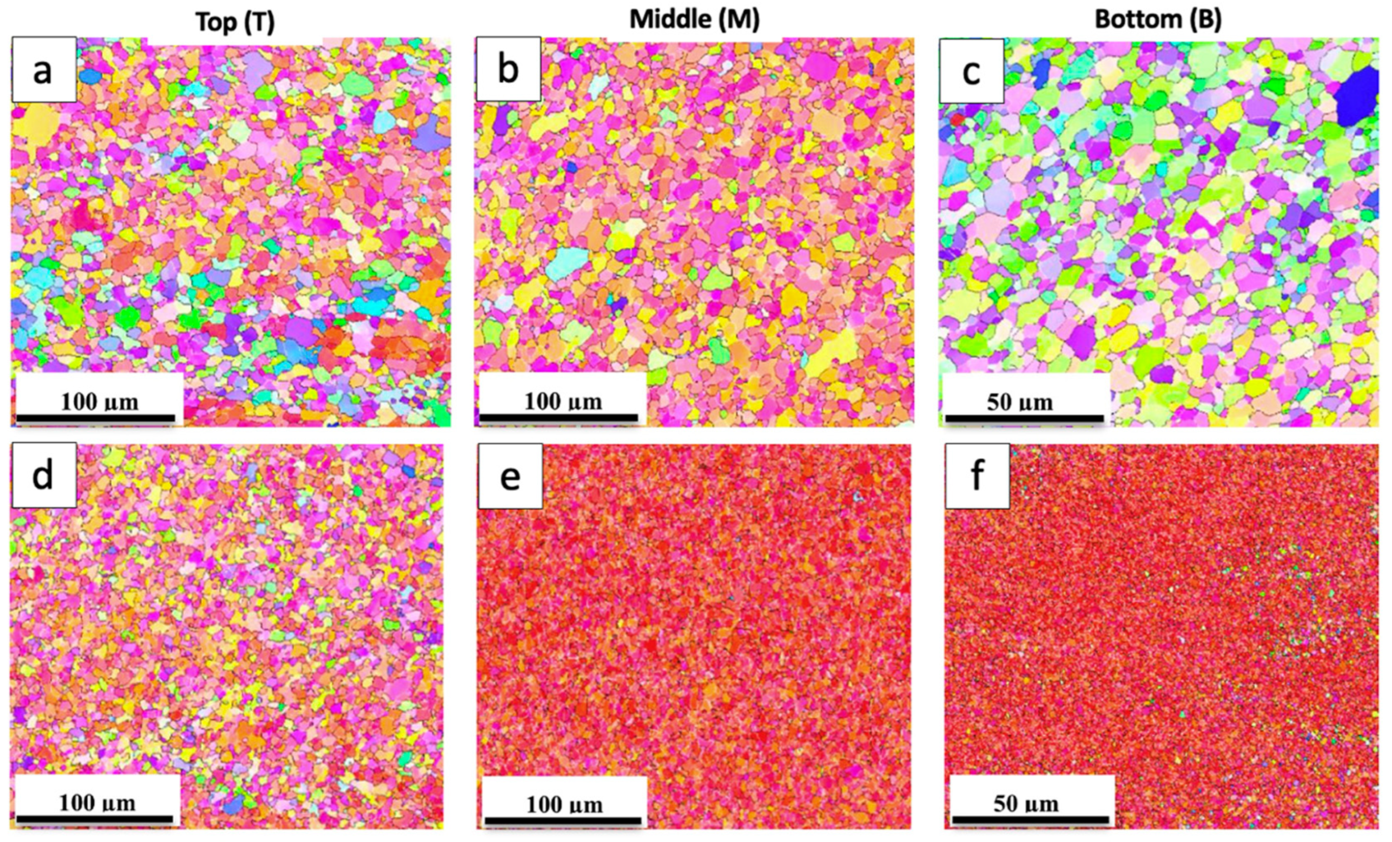 Crystals 14 00655 g013
