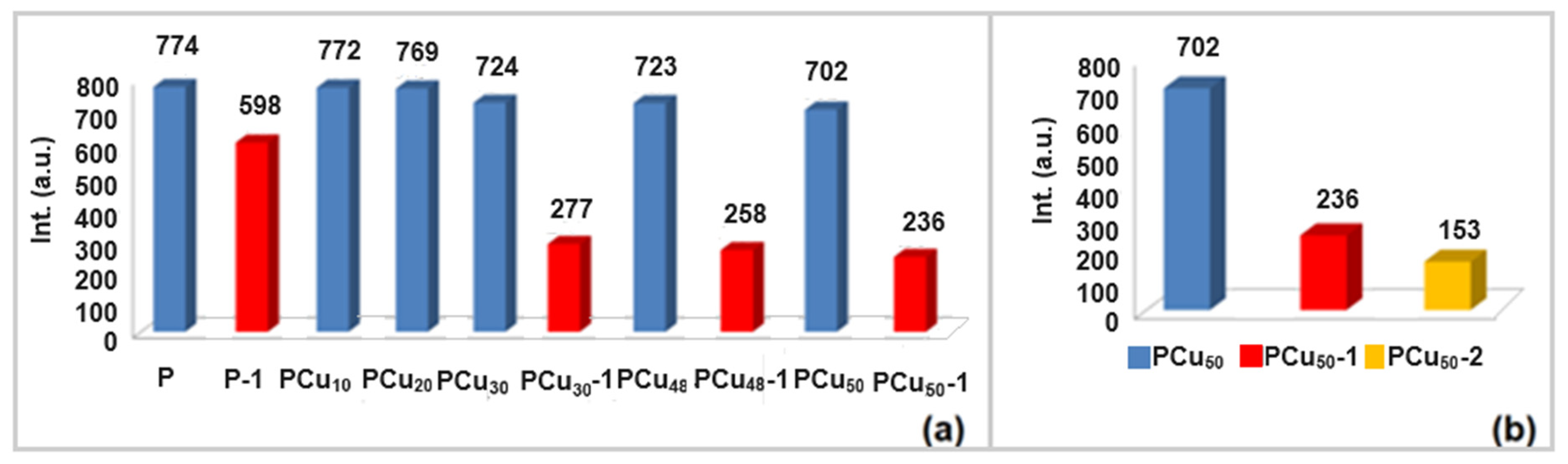 Crystals 14 00659 g003