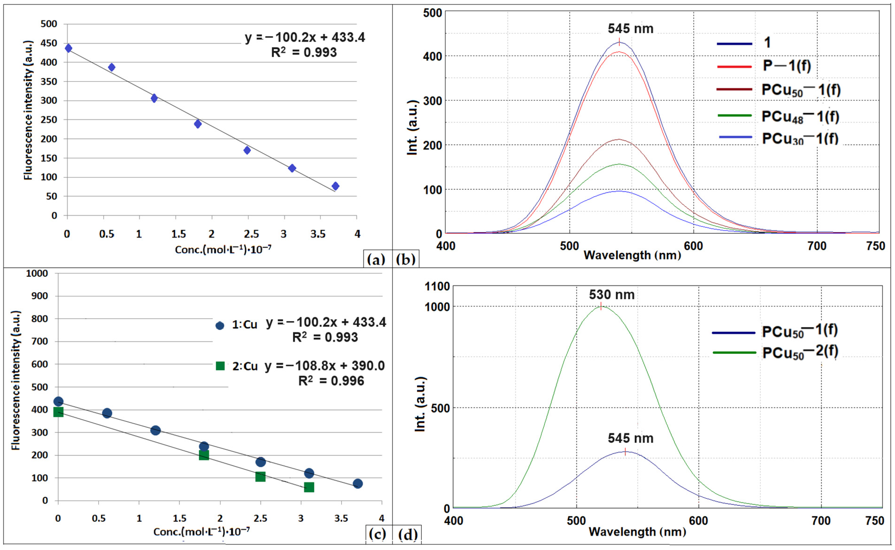 Crystals 14 00659 g004