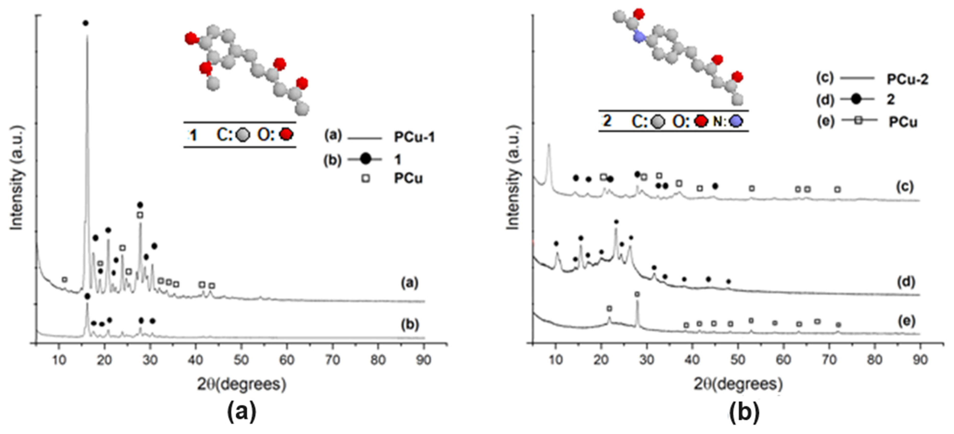 Crystals 14 00659 g005