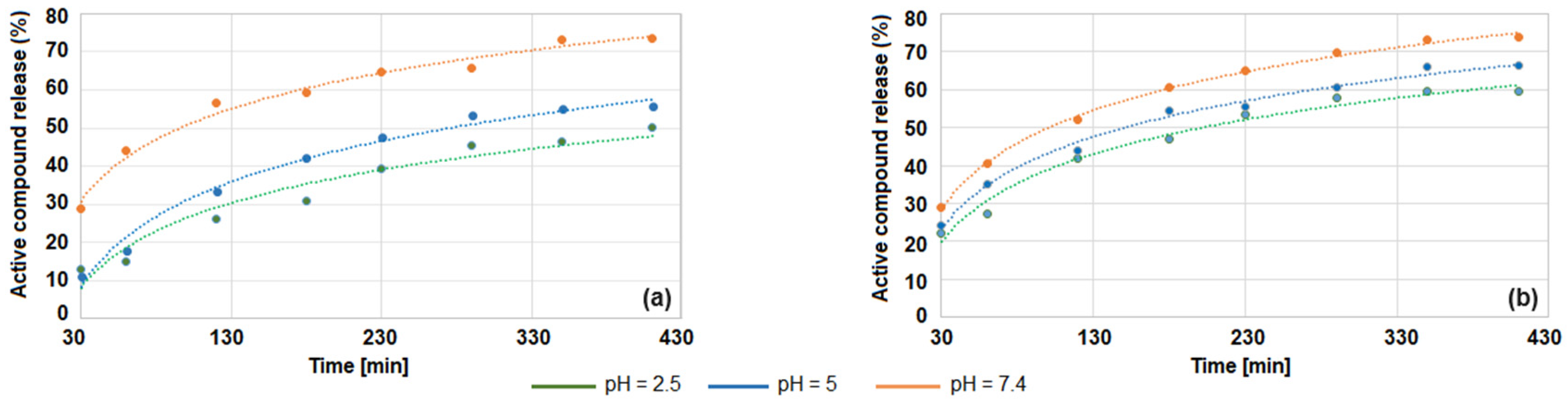 Crystals 14 00659 g010