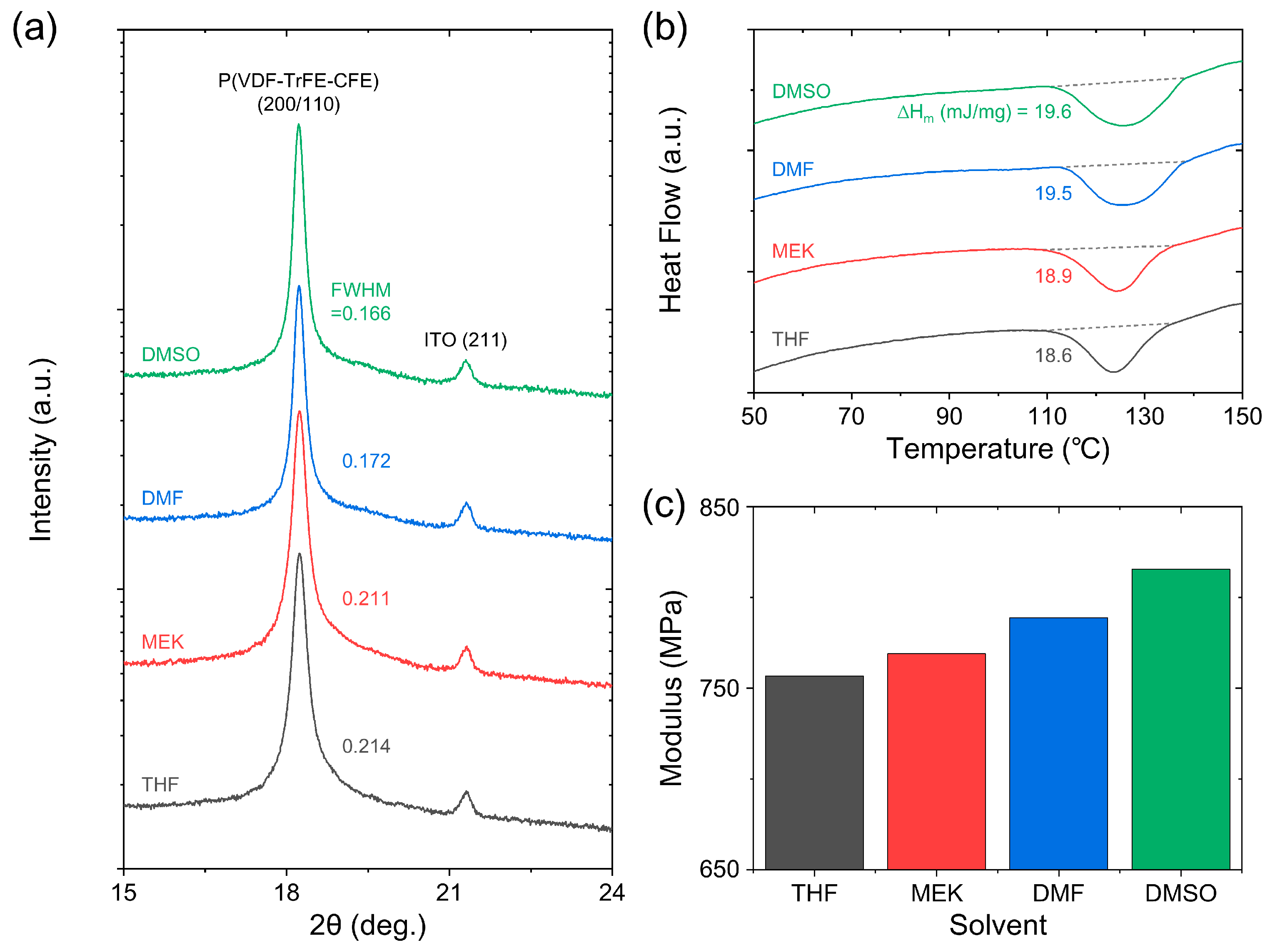 Crystals 14 00664 g001