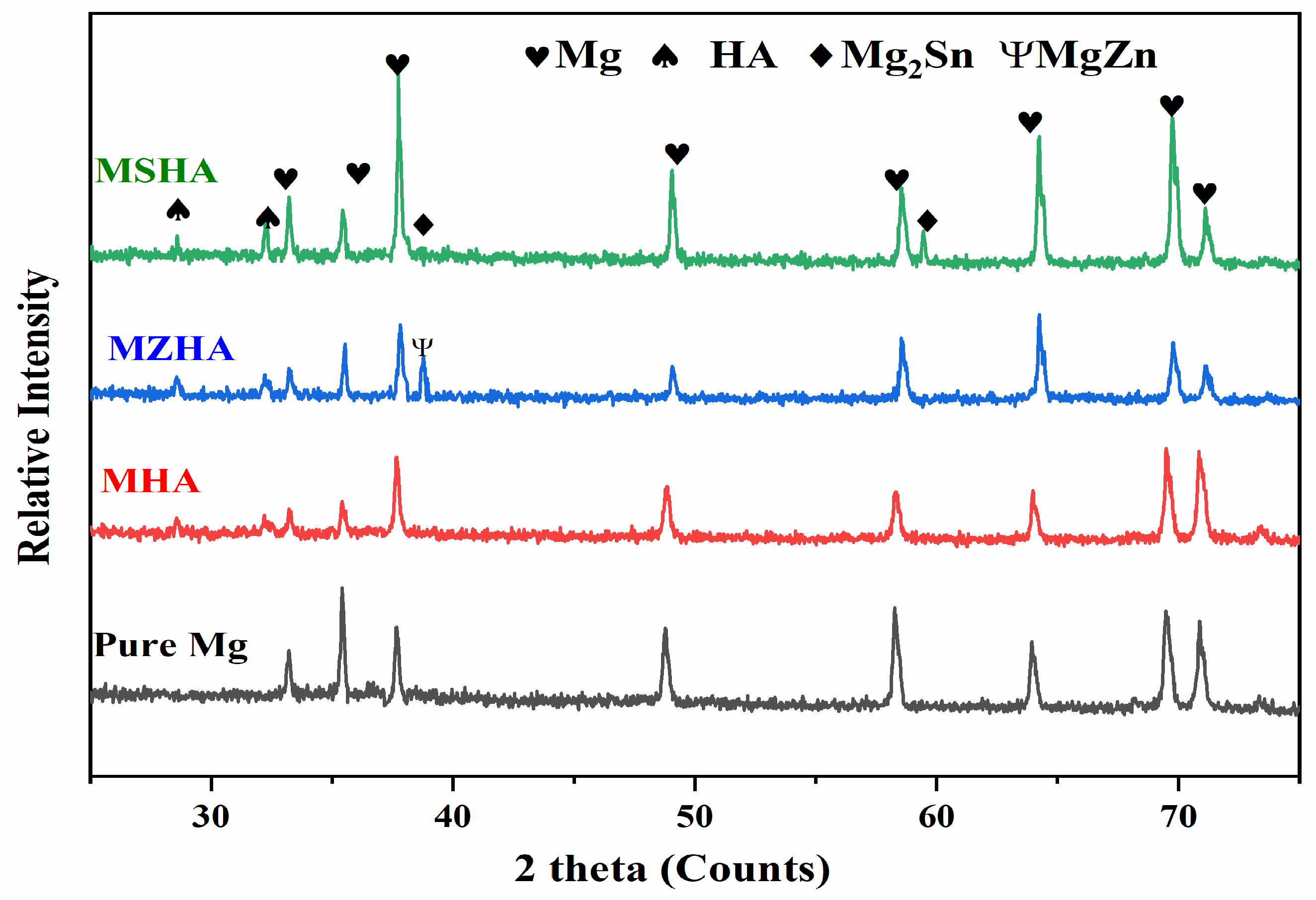 Crystals 14 00667 g002
