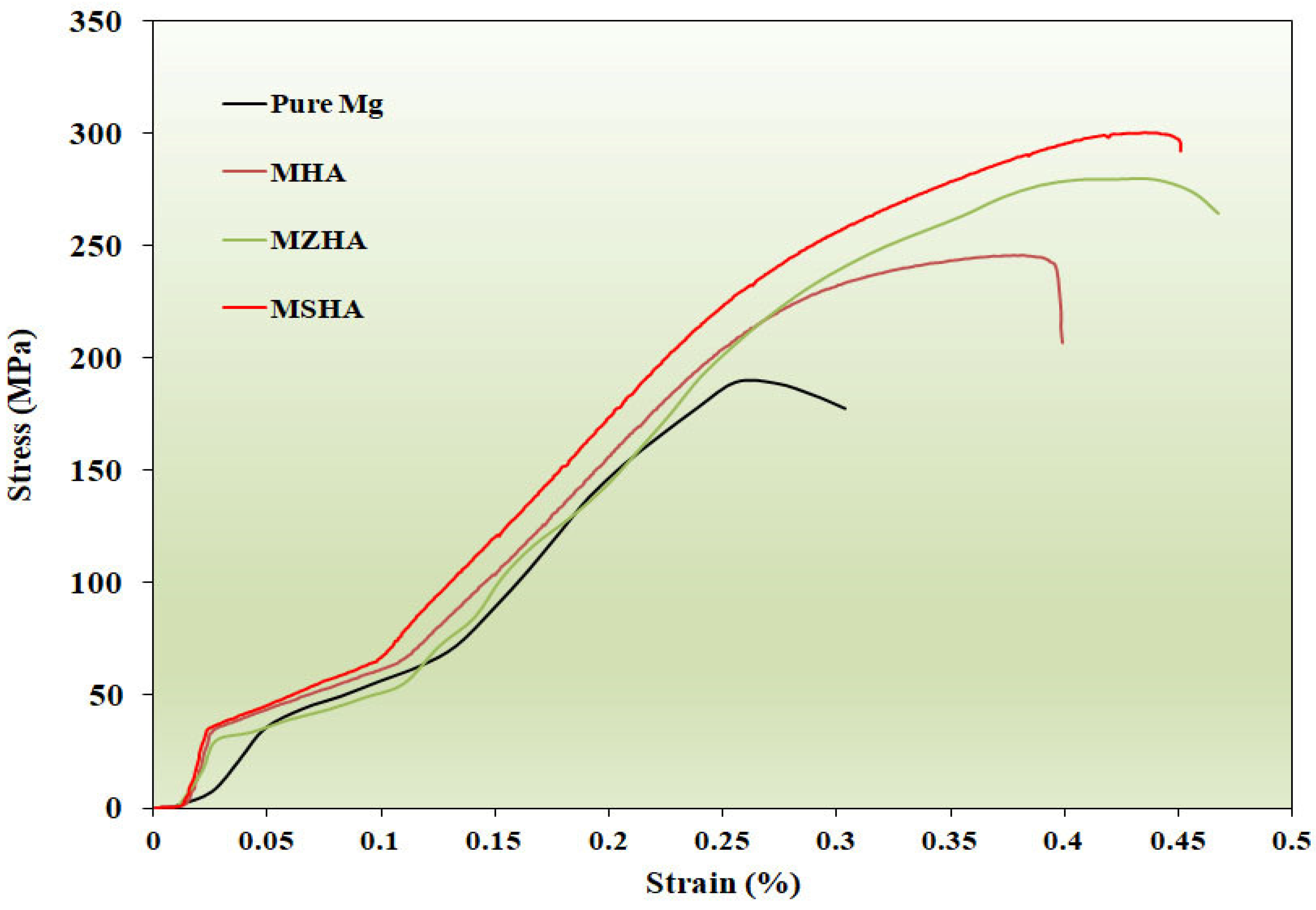 Crystals 14 00667 g007