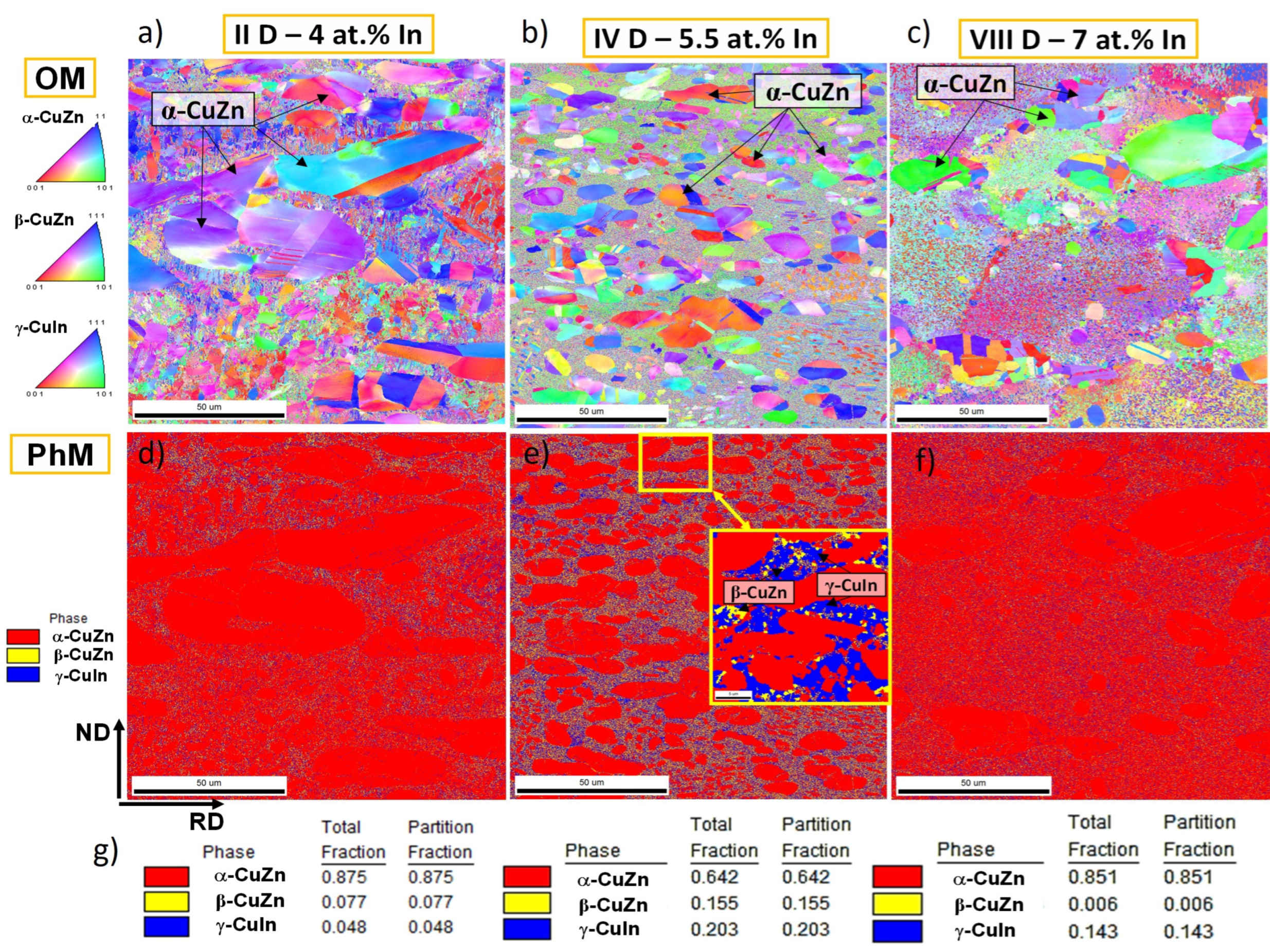 Crystals 14 00669 g009