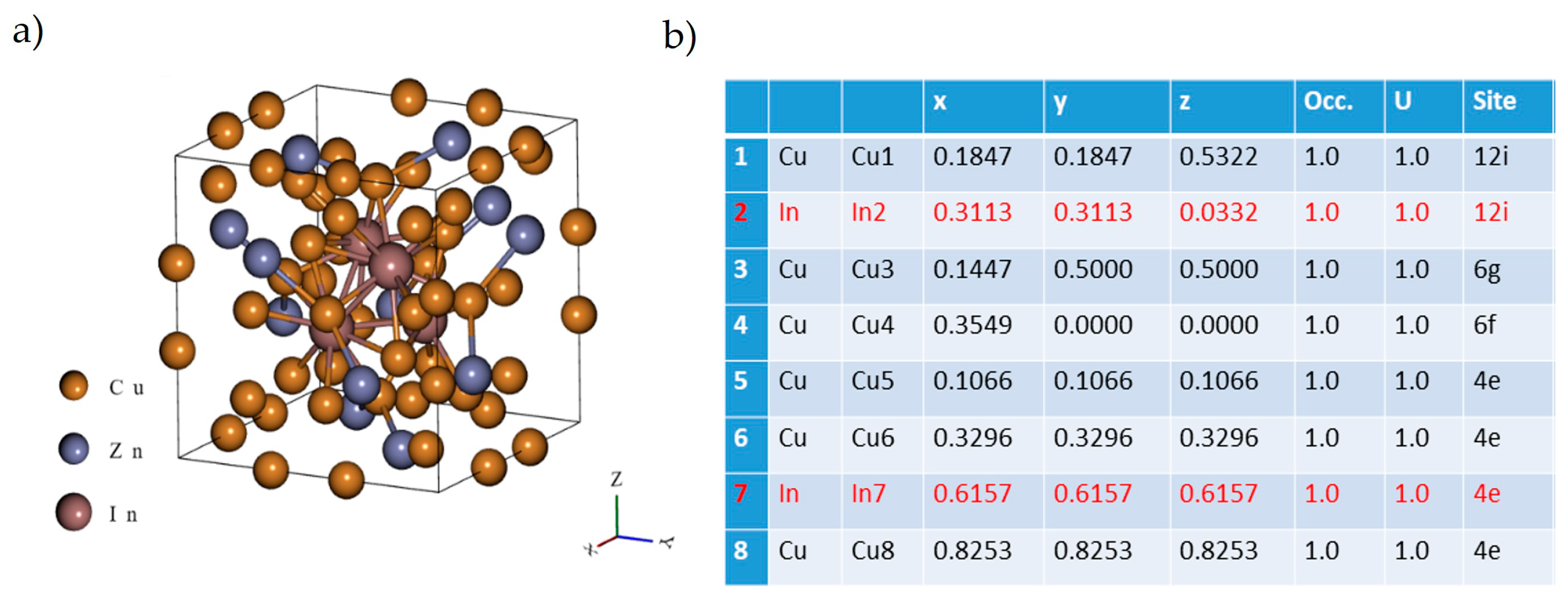 Crystals 14 00669 g014