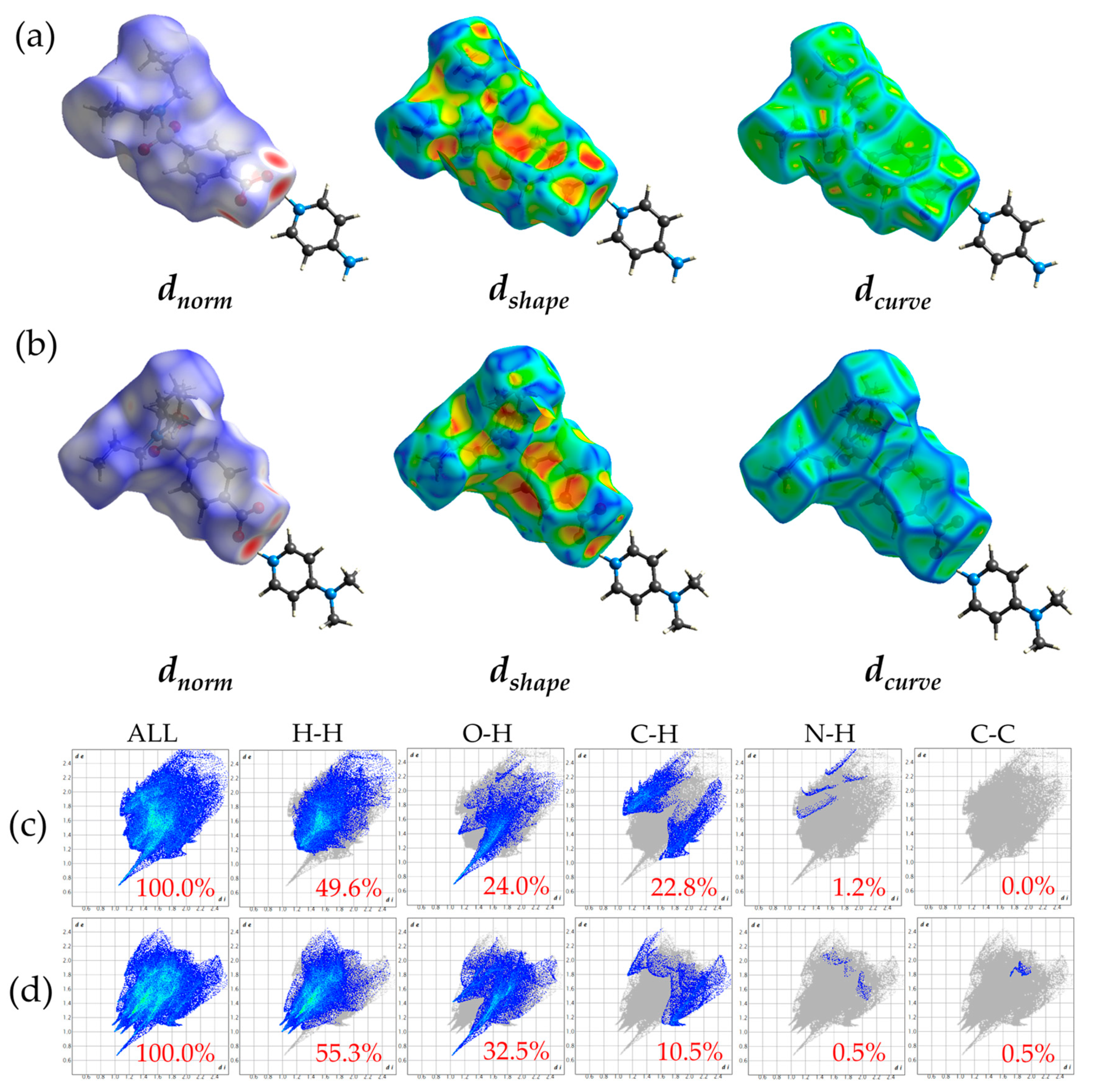 Crystals 14 00670 g010