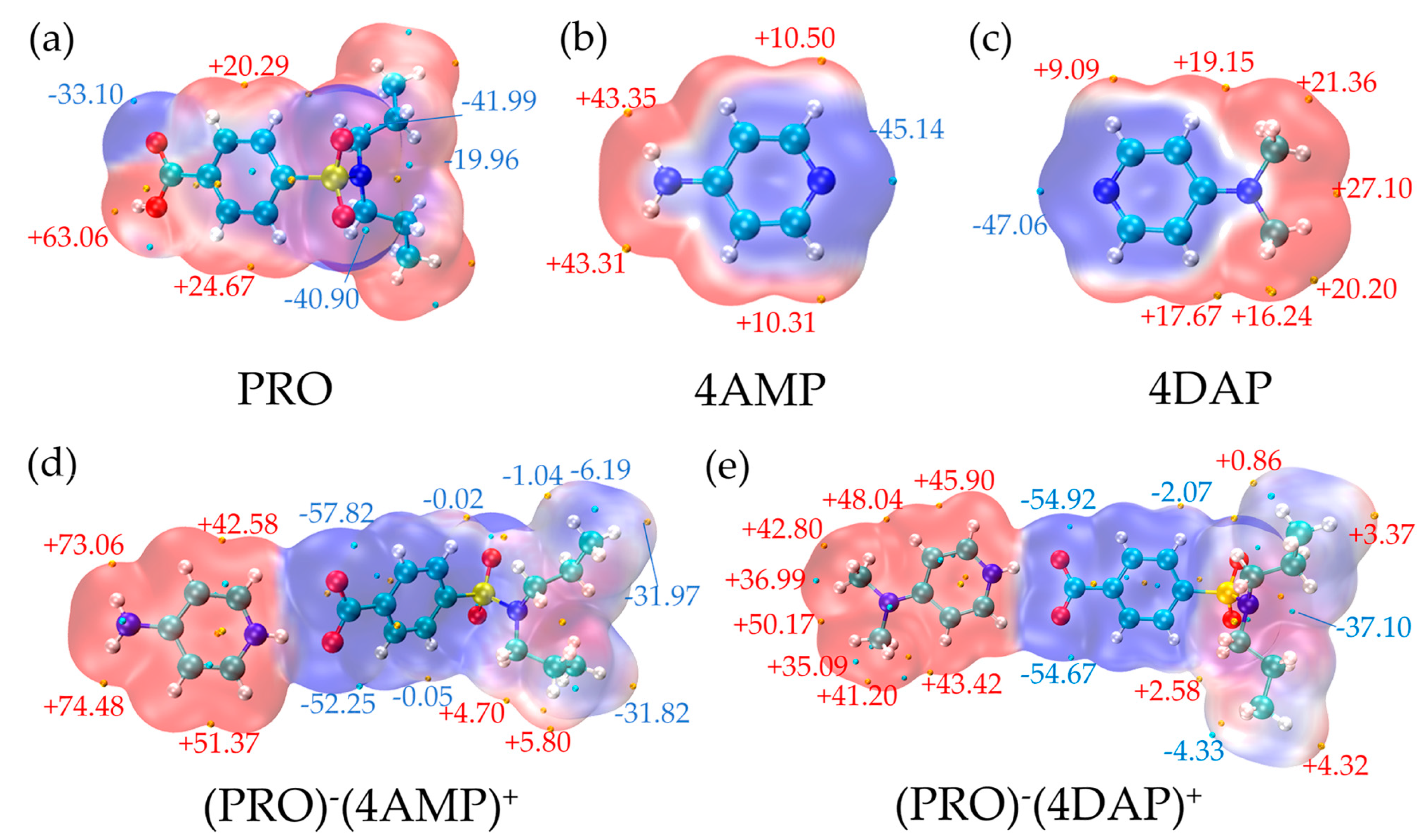 Crystals 14 00670 g011