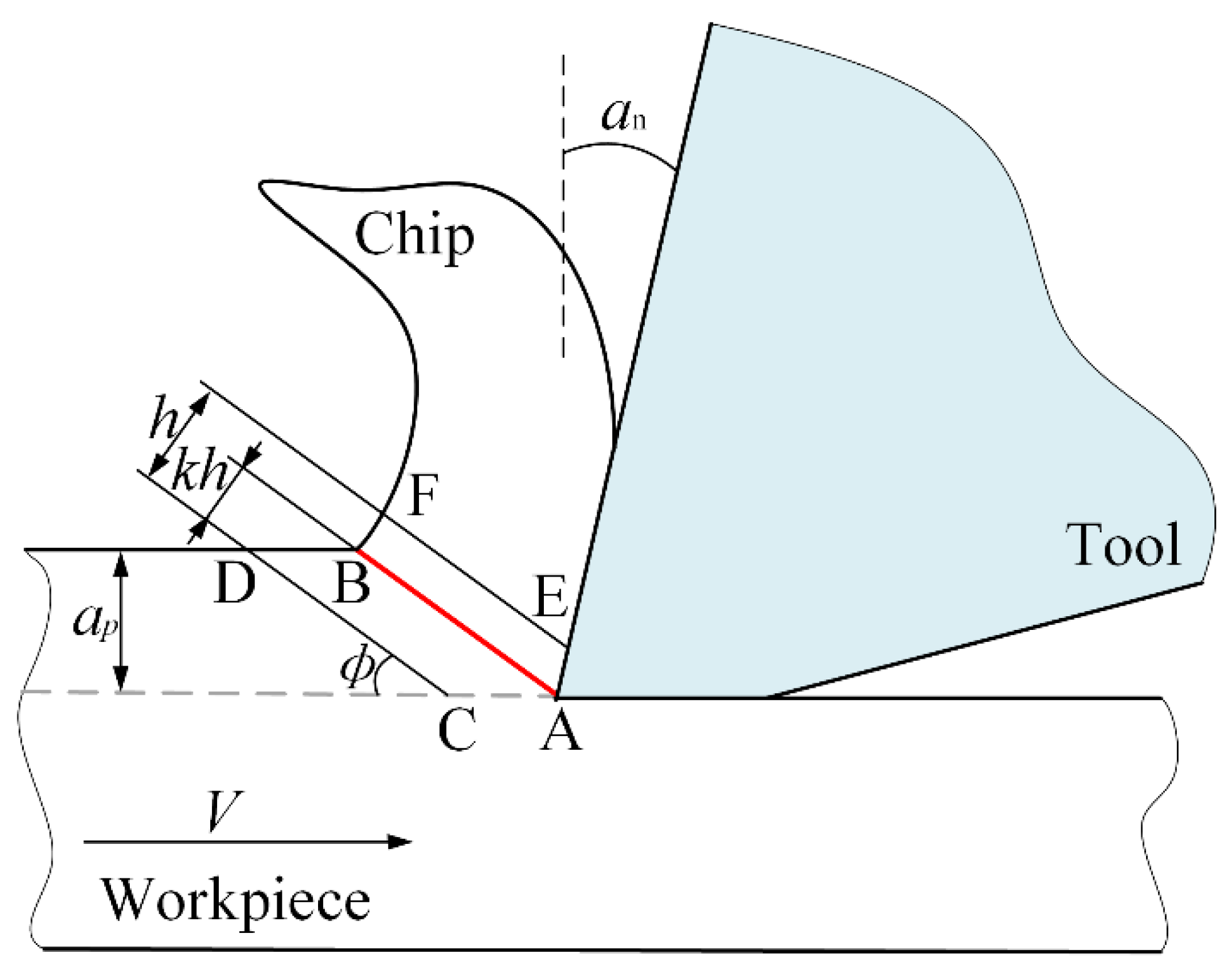 Crystals 14 00672 g003