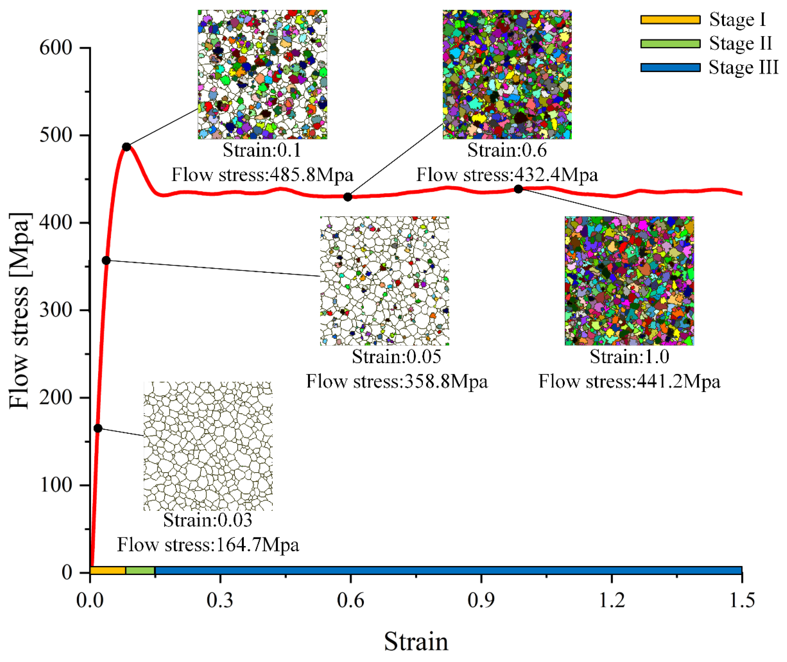 Crystals 14 00672 g010