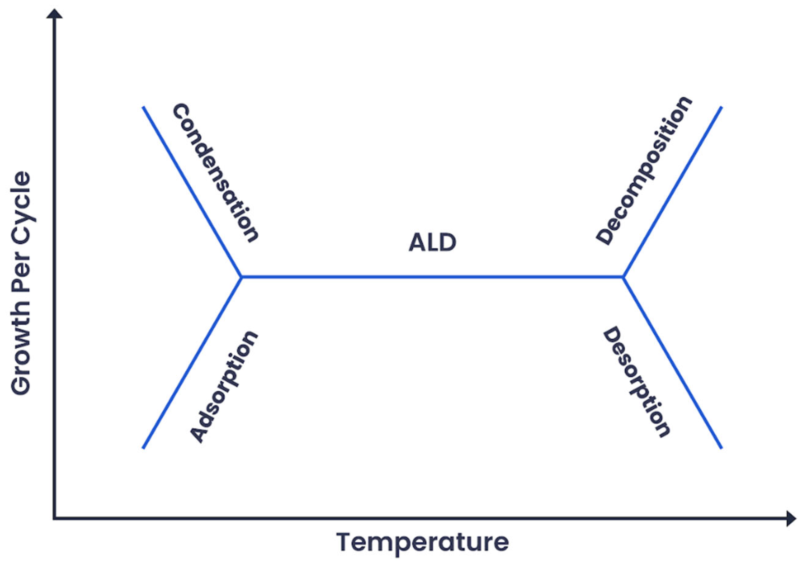 Crystals 14 00673 g004