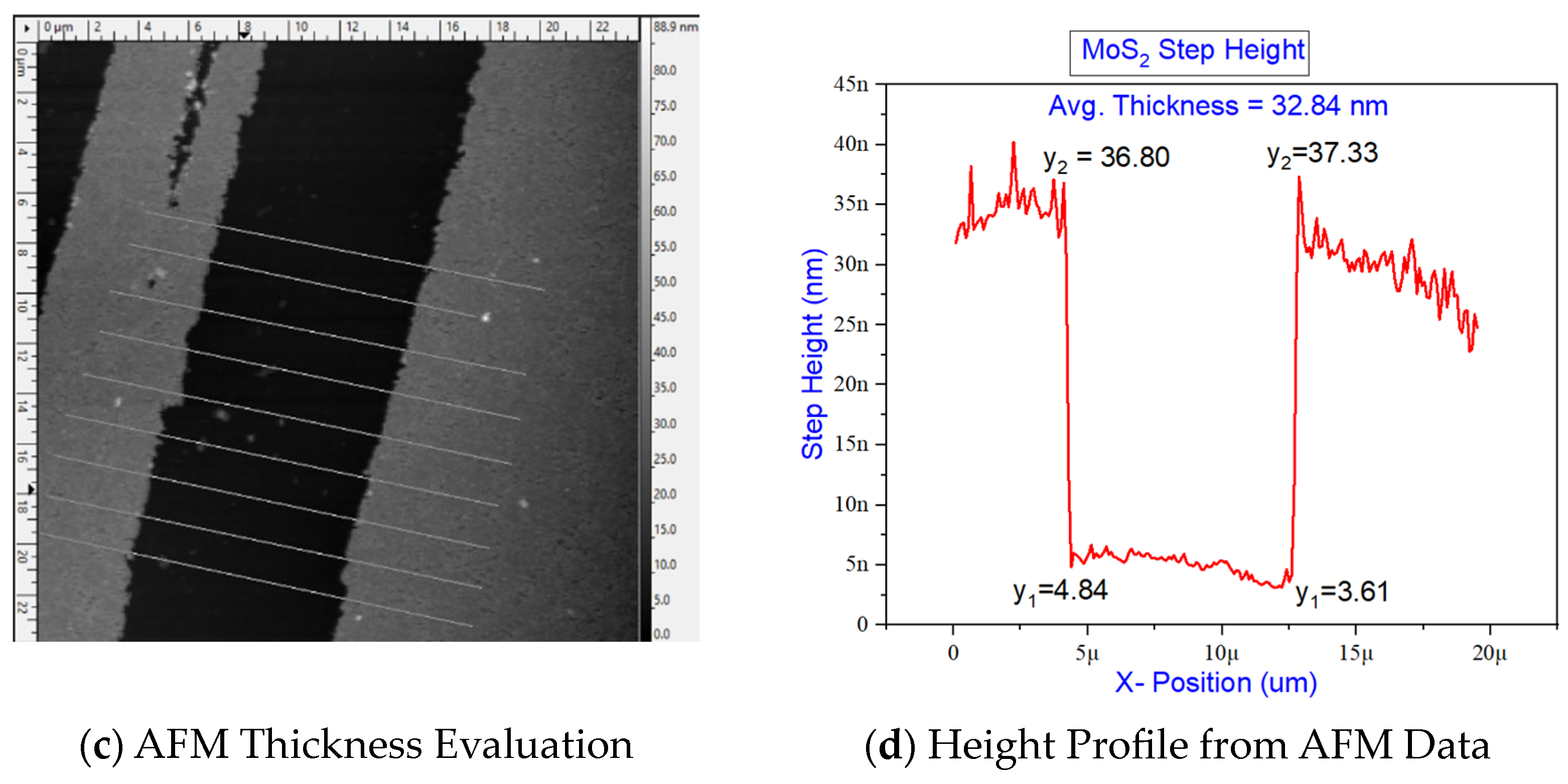 Crystals 14 00673 g008b